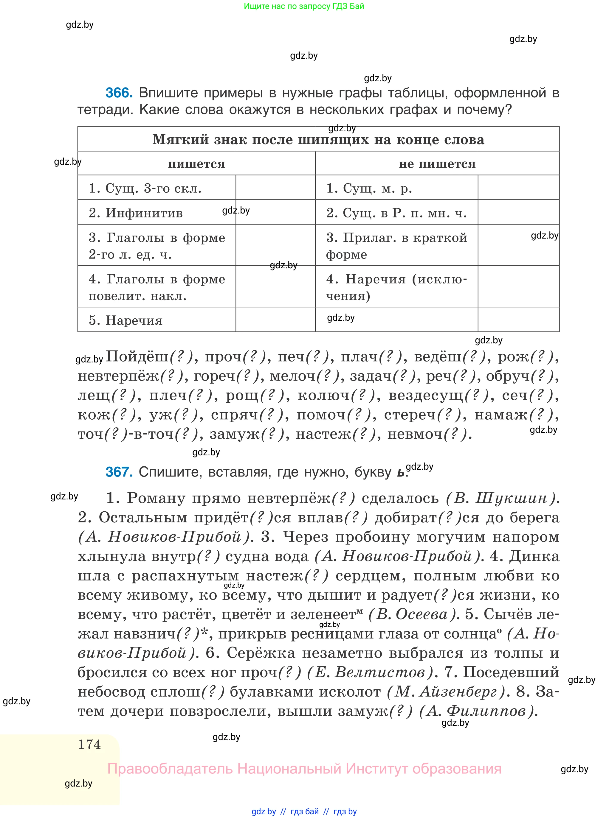 Русский язык, 7 класс Учебник, авторы: Волынец Татьяна Николаевна, Литвинко Франя Михайловна, Долбик Елена Евгеньевна, Таяновская И В, Винник И Р, издательство Национальный институт образования, Минск, 2020, бирюзового цвета, страница 174