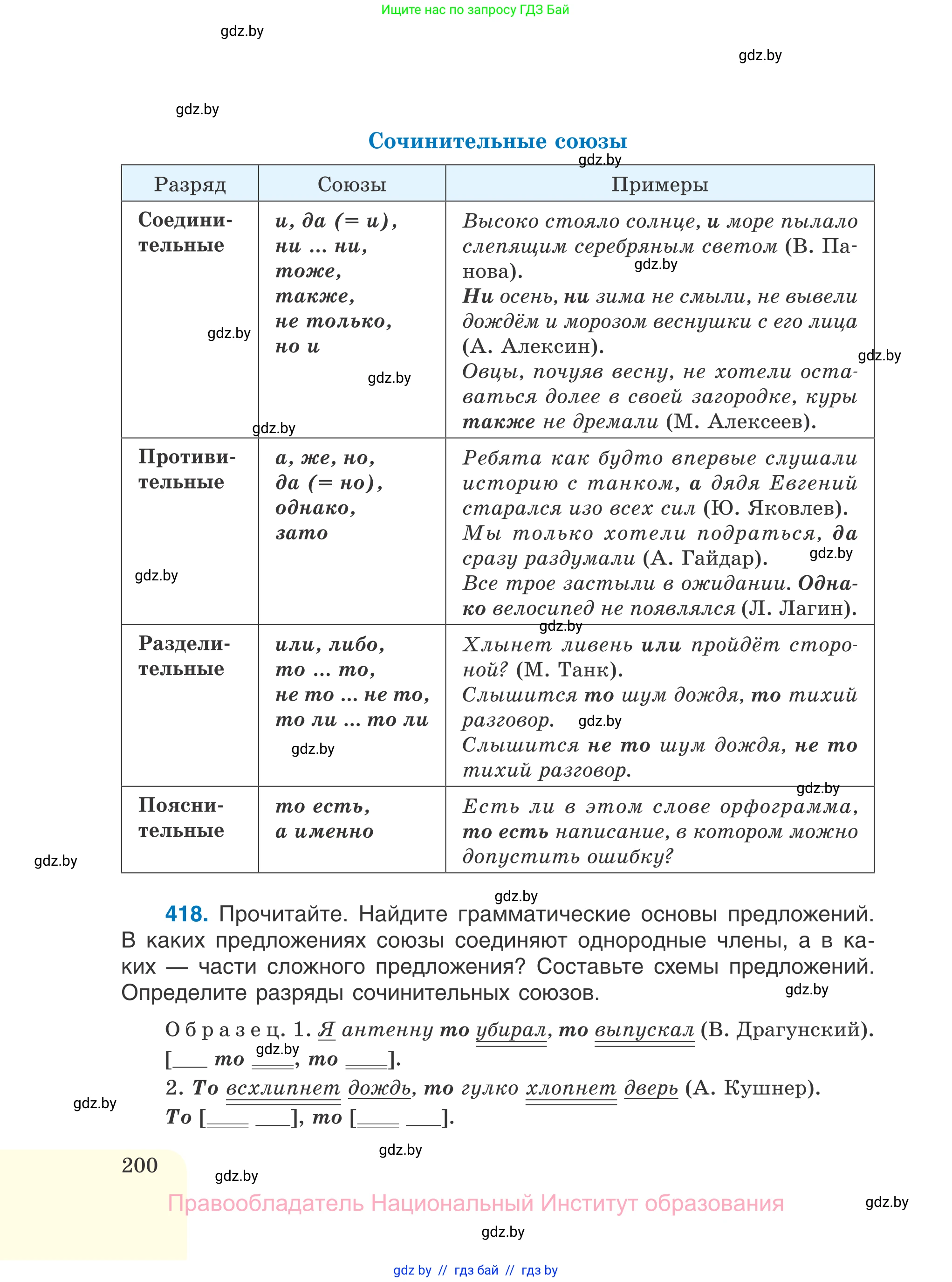 Русский язык, 7 класс Учебник, авторы: Волынец Татьяна Николаевна, Литвинко Франя Михайловна, Долбик Елена Евгеньевна, Таяновская И В, Винник И Р, издательство Национальный институт образования, Минск, 2020, бирюзового цвета, страница 200