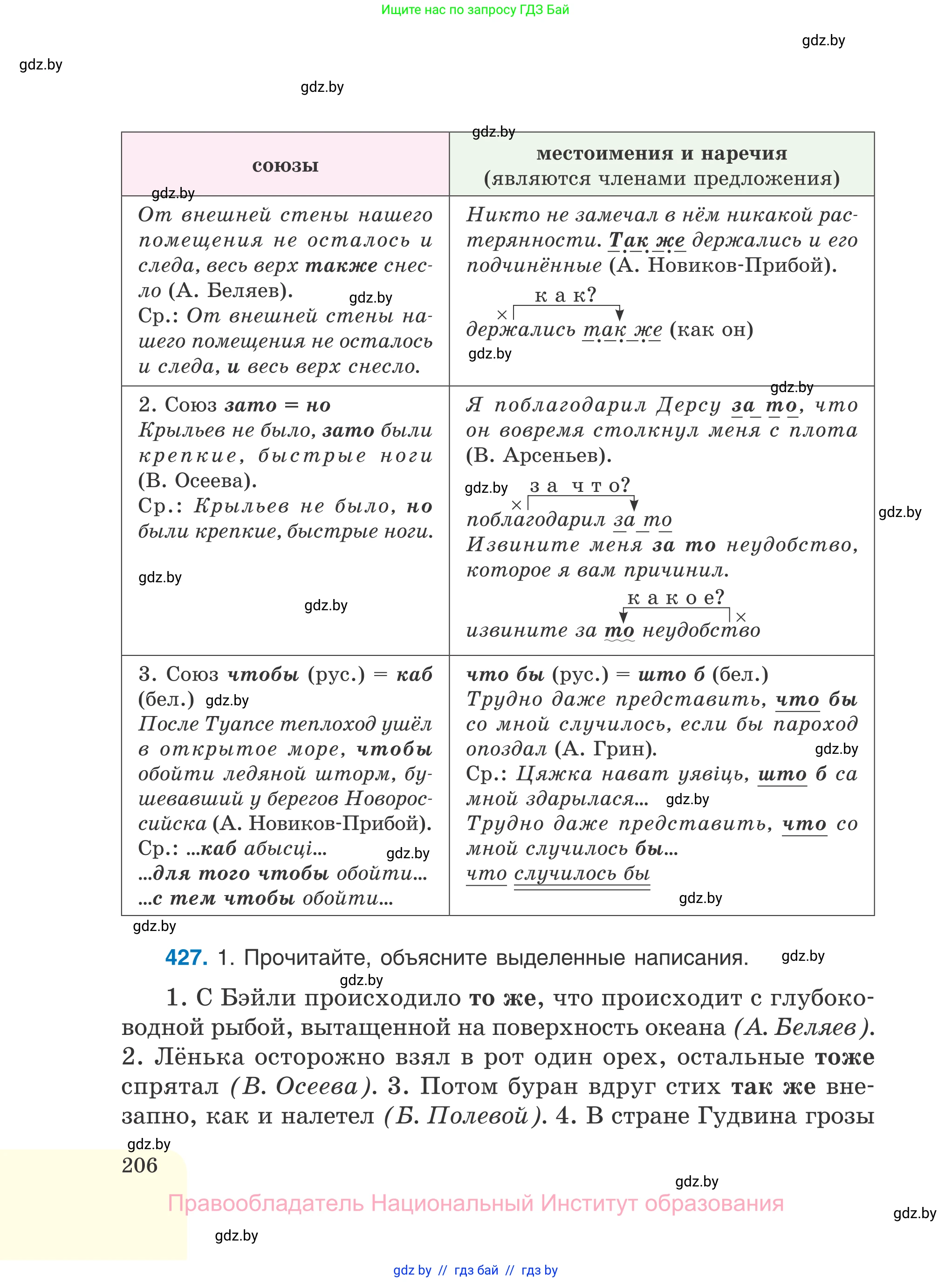 Русский язык, 7 класс Учебник, авторы: Волынец Татьяна Николаевна, Литвинко Франя Михайловна, Долбик Елена Евгеньевна, Таяновская И В, Винник И Р, издательство Национальный институт образования, Минск, 2020, бирюзового цвета, страница 206