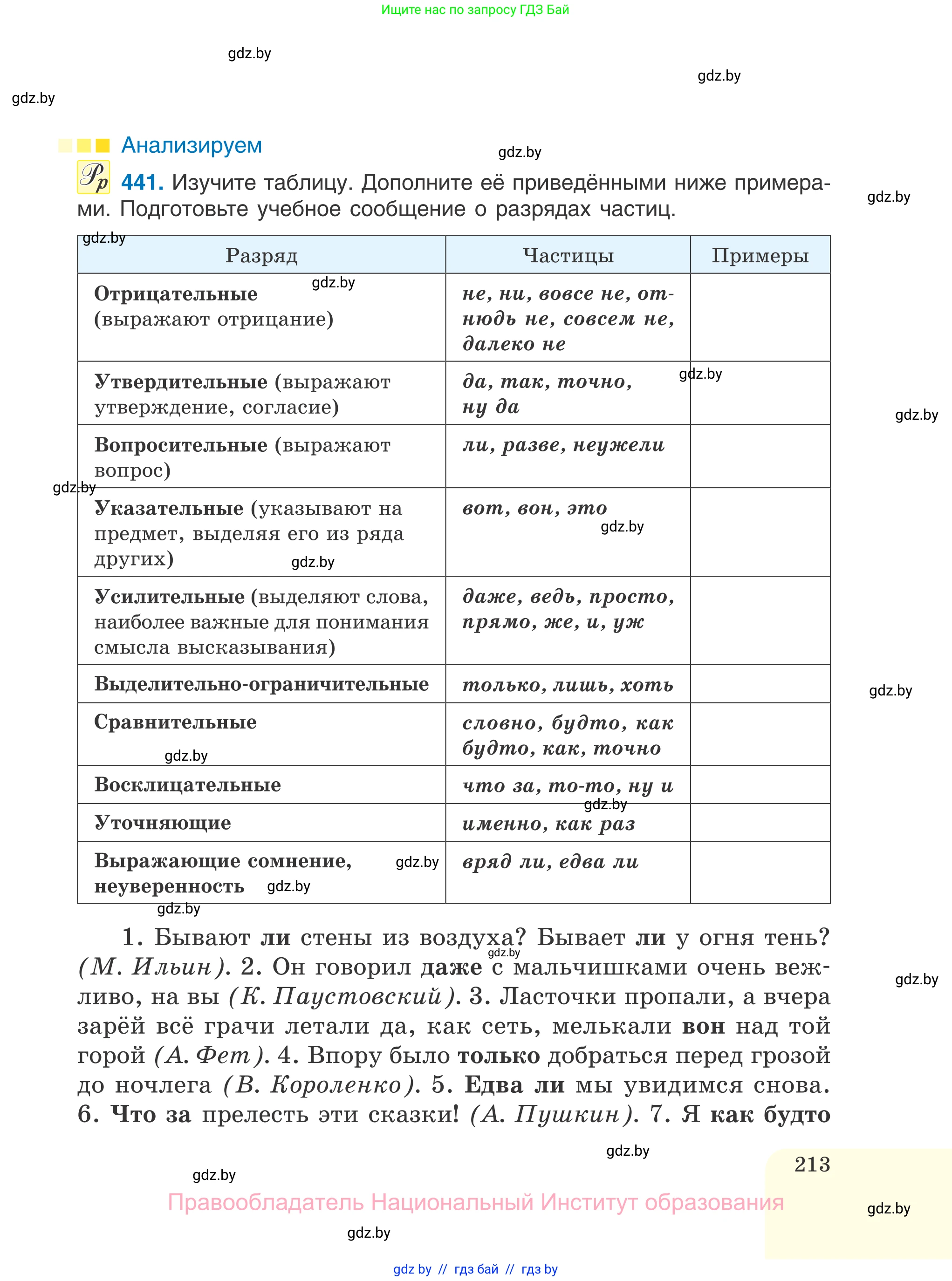 Русский язык, 7 класс Учебник, авторы: Волынец Татьяна Николаевна, Литвинко Франя Михайловна, Долбик Елена Евгеньевна, Таяновская И В, Винник И Р, издательство Национальный институт образования, Минск, 2020, бирюзового цвета, страница 213