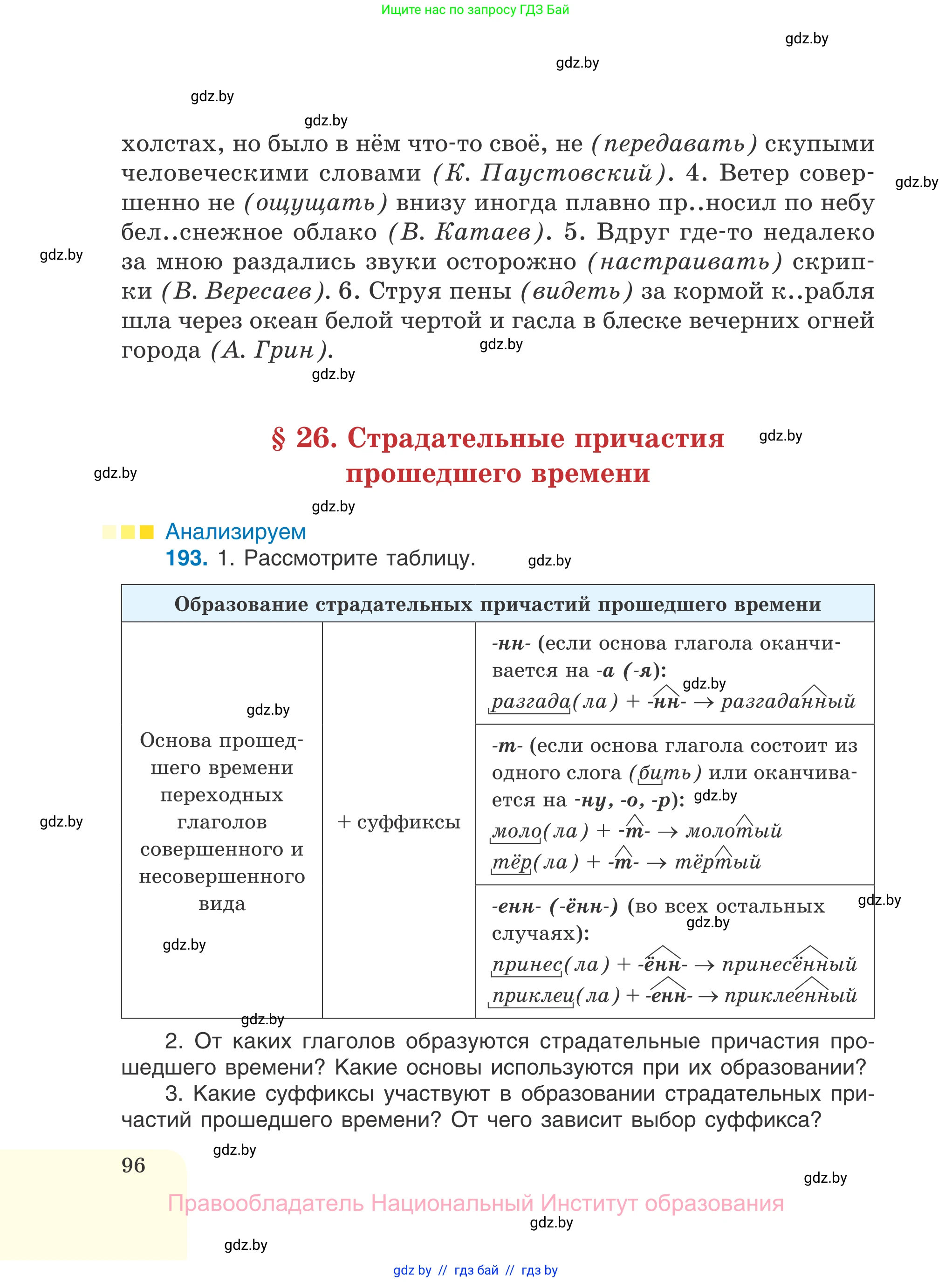 Русский язык, 7 класс Учебник, авторы: Волынец Татьяна Николаевна, Литвинко Франя Михайловна, Долбик Елена Евгеньевна, Таяновская И В, Винник И Р, издательство Национальный институт образования, Минск, 2020, бирюзового цвета, страница 96
