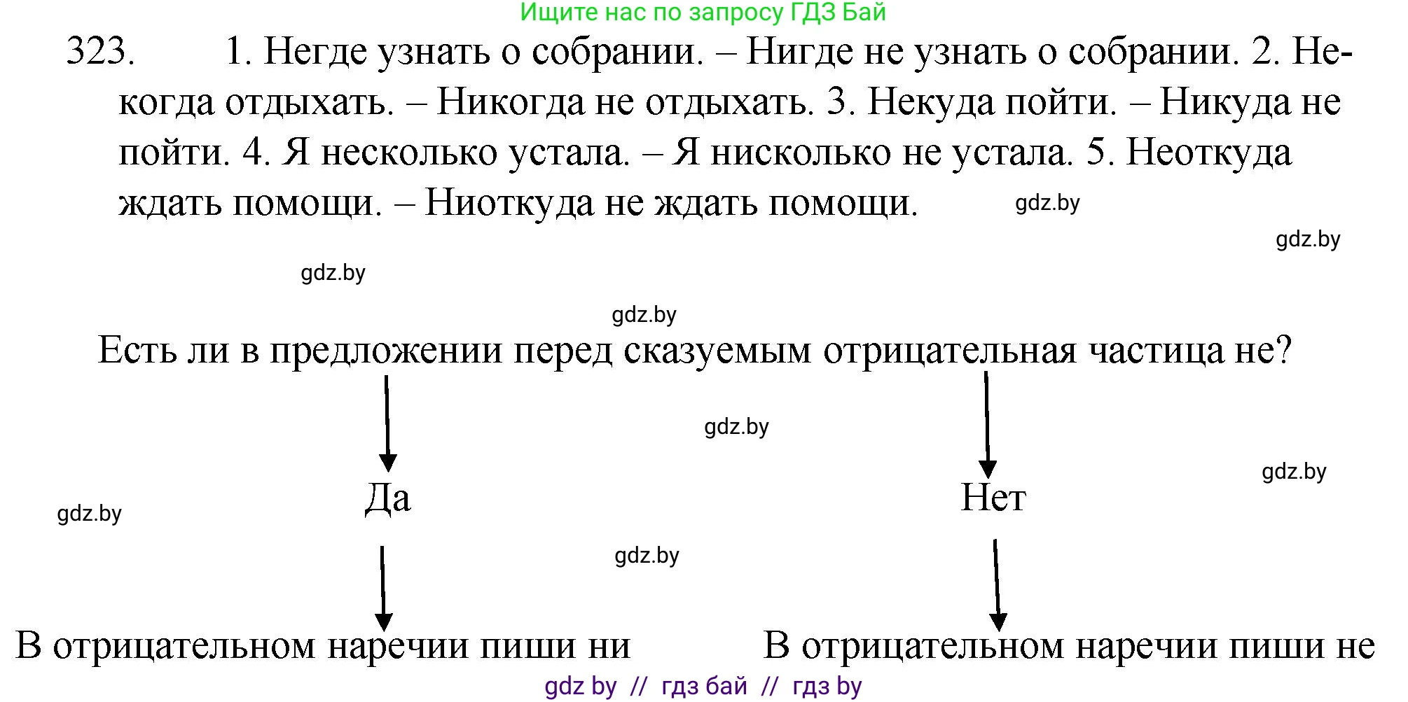 Русский язык, 7 класс Учебник, авторы: Волынец Татьяна Николаевна, Литвинко Франя Михайловна, Долбик Елена Евгеньевна, Таяновская И В, Винник И Р, издательство Национальный институт образования, Минск, 2020, бирюзового цвета, страница 156, номер 323, Решение