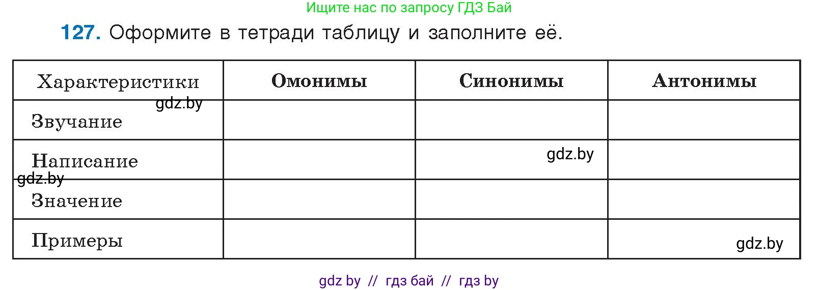 Русский язык, 10 класс Учебник, авторы: Леонович Валентина Леонидовна, Саникович Валентина Александровна, Литвинко Франя Михайловна, Волынец Татьяна Николаевна, Долбик Елена Евгеньевна, Малецкая М И, Мурина Лариса Александровна, Таяновская И В, издательство Национальный институт образования, Минск, 2020, страница 79, номер 127, Условие