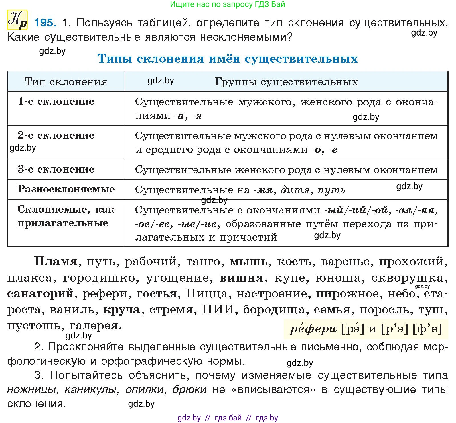 Русский язык, 10 класс Учебник, авторы: Леонович Валентина Леонидовна, Саникович Валентина Александровна, Литвинко Франя Михайловна, Волынец Татьяна Николаевна, Долбик Елена Евгеньевна, Малецкая М И, Мурина Лариса Александровна, Таяновская И В, издательство Национальный институт образования, Минск, 2020, страница 111, номер 195, Условие