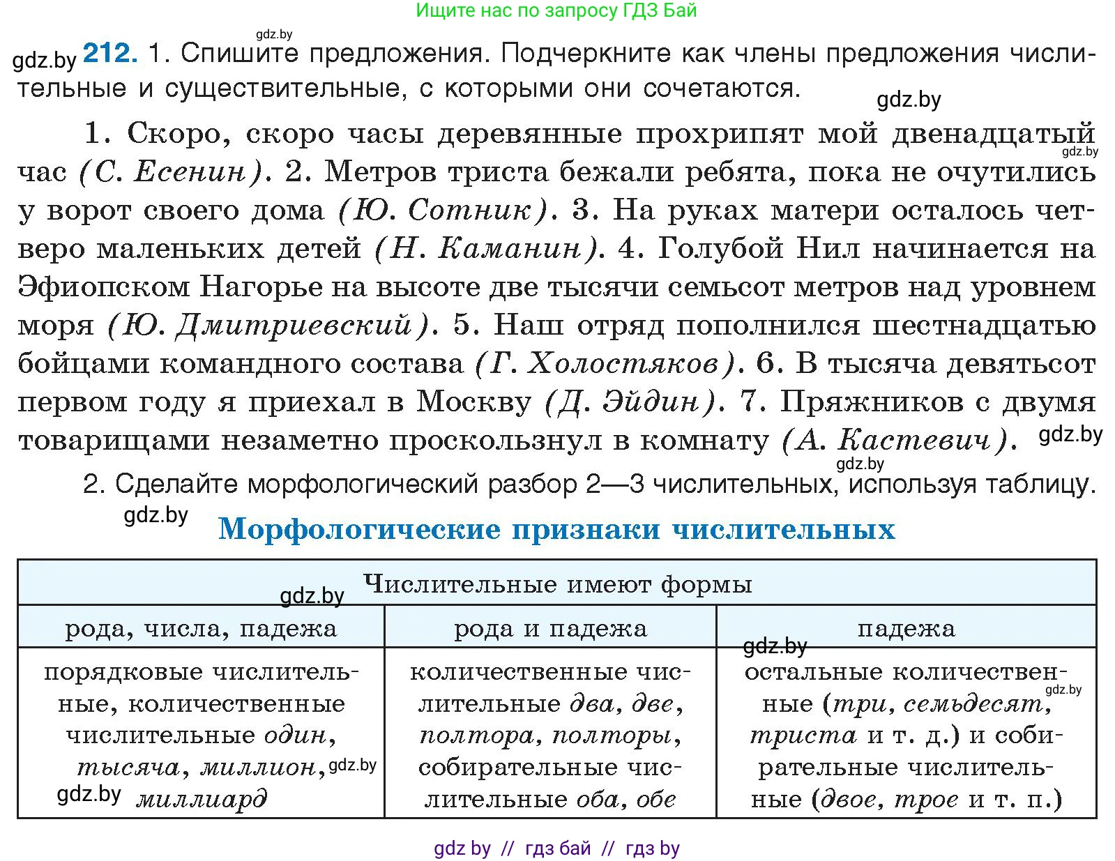 Русский язык, 10 класс Учебник, авторы: Леонович Валентина Леонидовна, Саникович Валентина Александровна, Литвинко Франя Михайловна, Волынец Татьяна Николаевна, Долбик Елена Евгеньевна, Малецкая М И, Мурина Лариса Александровна, Таяновская И В, издательство Национальный институт образования, Минск, 2020, страница 119, номер 212, Условие