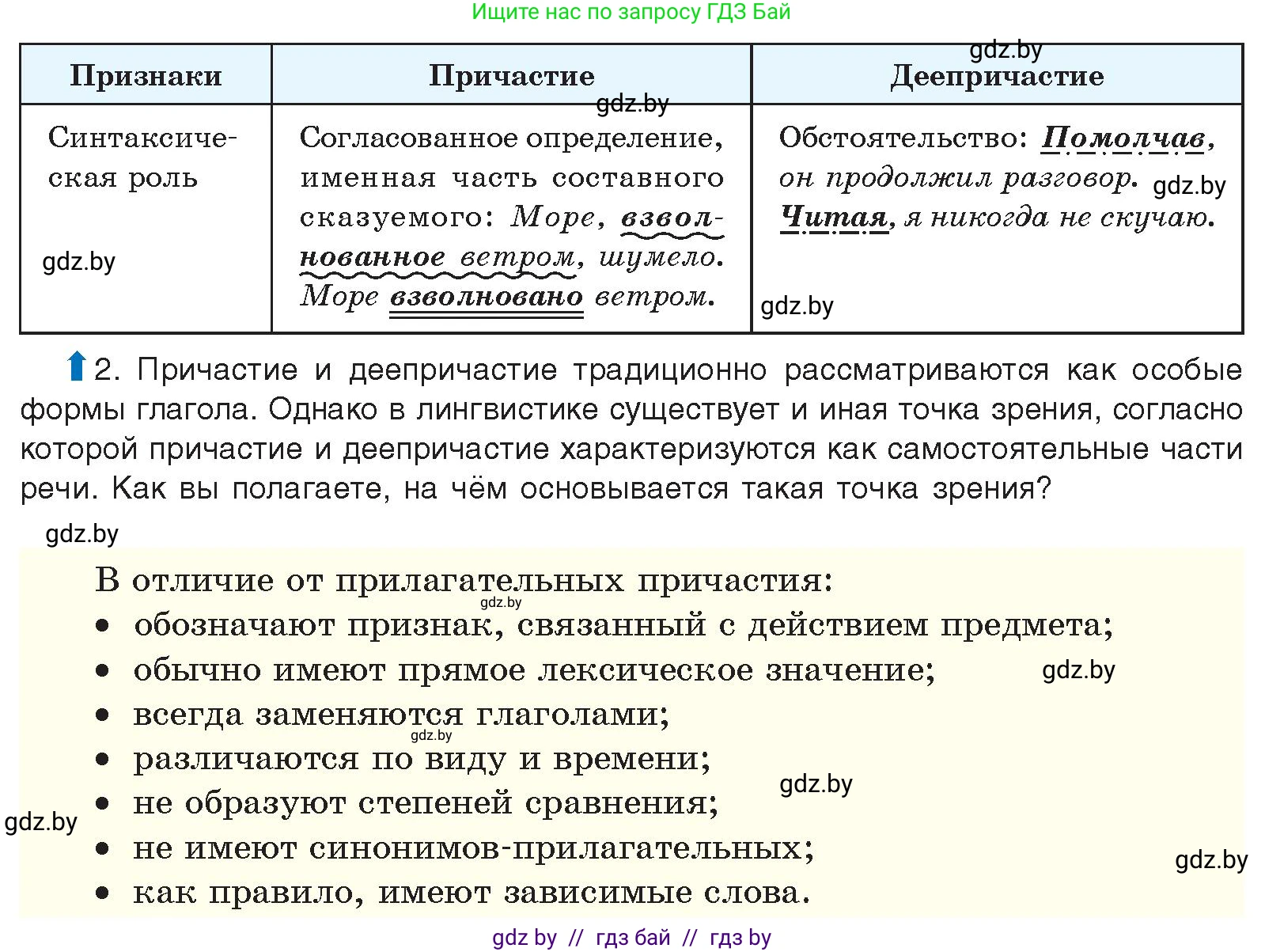 Русский язык, 10 класс Учебник, авторы: Леонович Валентина Леонидовна, Саникович Валентина Александровна, Литвинко Франя Михайловна, Волынец Татьяна Николаевна, Долбик Елена Евгеньевна, Малецкая М И, Мурина Лариса Александровна, Таяновская И В, издательство Национальный институт образования, Минск, 2020, страница 132, номер 237, Условие (продолжение 2)