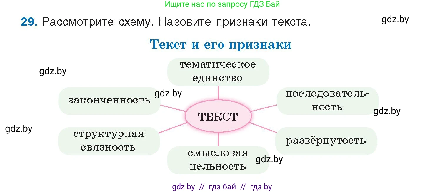 Русский язык, 10 класс Учебник, авторы: Леонович Валентина Леонидовна, Саникович Валентина Александровна, Литвинко Франя Михайловна, Волынец Татьяна Николаевна, Долбик Елена Евгеньевна, Малецкая М И, Мурина Лариса Александровна, Таяновская И В, издательство Национальный институт образования, Минск, 2020, страница 23, номер 29, Условие