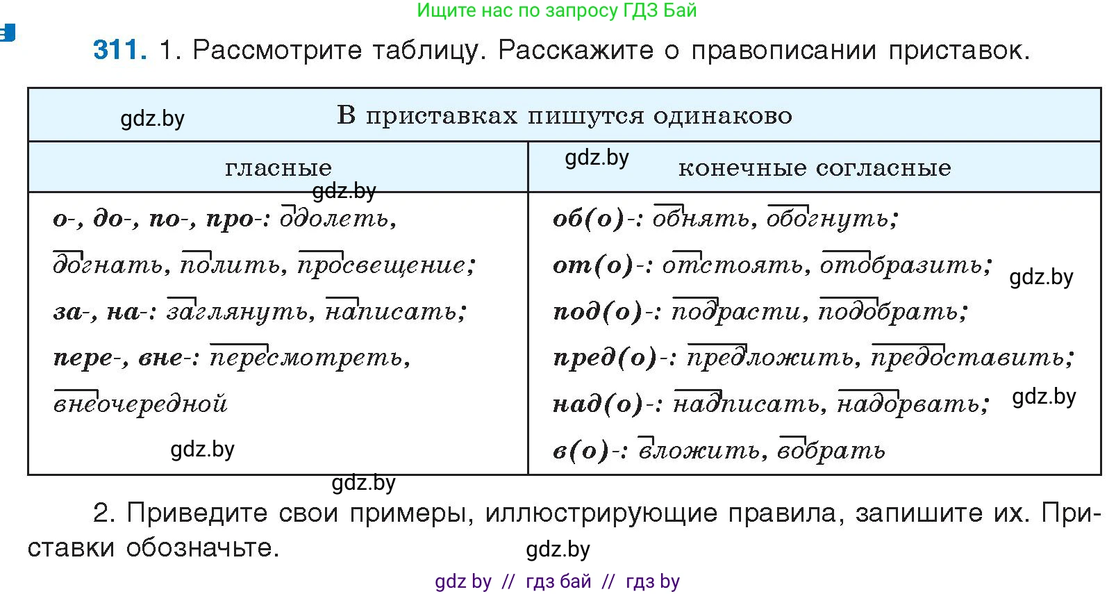 Русский язык, 10 класс Учебник, авторы: Леонович Валентина Леонидовна, Саникович Валентина Александровна, Литвинко Франя Михайловна, Волынец Татьяна Николаевна, Долбик Елена Евгеньевна, Малецкая М И, Мурина Лариса Александровна, Таяновская И В, издательство Национальный институт образования, Минск, 2020, страница 164, номер 311, Условие