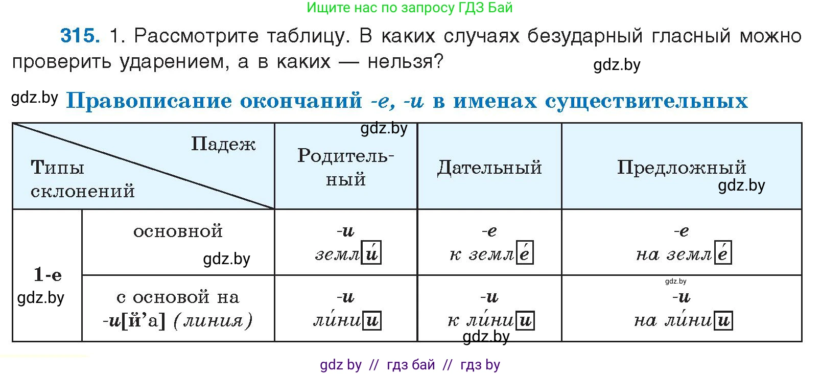 Русский язык, 10 класс Учебник, авторы: Леонович Валентина Леонидовна, Саникович Валентина Александровна, Литвинко Франя Михайловна, Волынец Татьяна Николаевна, Долбик Елена Евгеньевна, Малецкая М И, Мурина Лариса Александровна, Таяновская И В, издательство Национальный институт образования, Минск, 2020, страница 166, номер 315, Условие