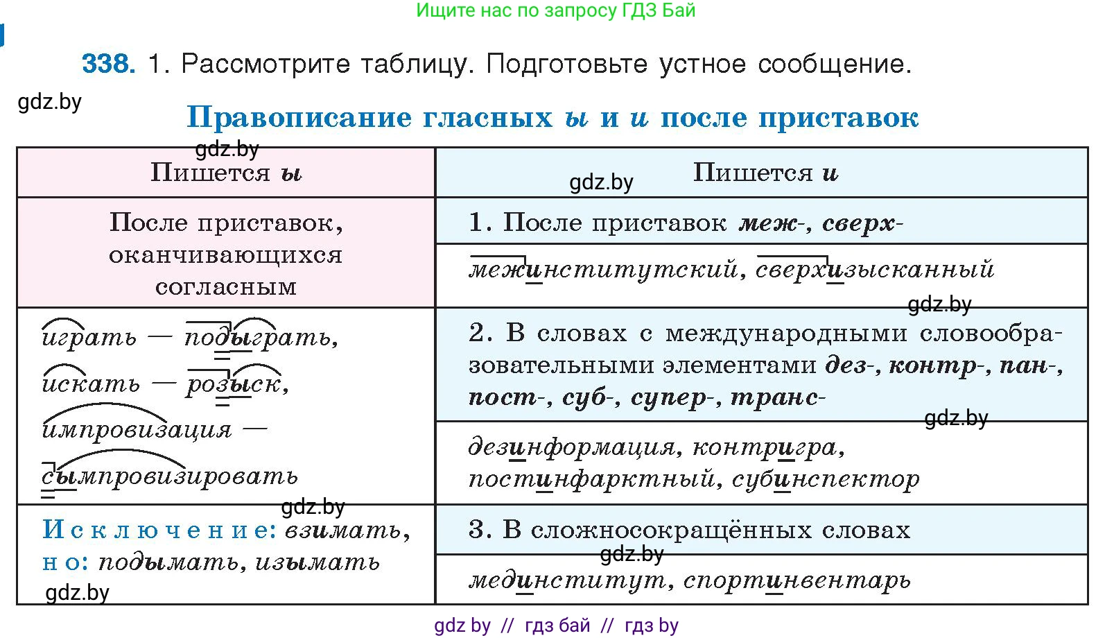 Русский язык, 10 класс Учебник, авторы: Леонович Валентина Леонидовна, Саникович Валентина Александровна, Литвинко Франя Михайловна, Волынец Татьяна Николаевна, Долбик Елена Евгеньевна, Малецкая М И, Мурина Лариса Александровна, Таяновская И В, издательство Национальный институт образования, Минск, 2020, страница 178, номер 338, Условие