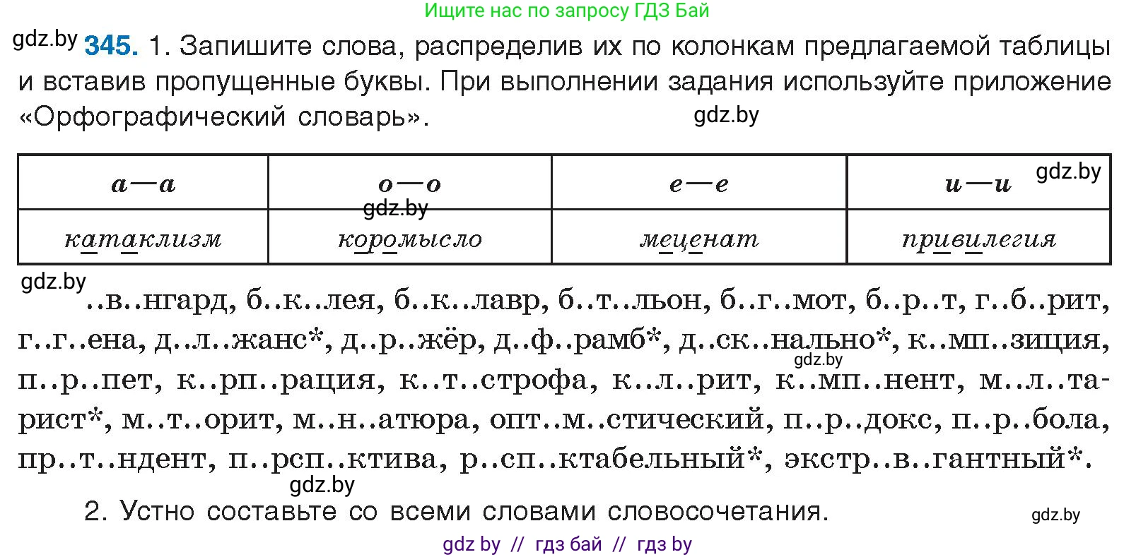 Русский язык, 10 класс Учебник, авторы: Леонович Валентина Леонидовна, Саникович Валентина Александровна, Литвинко Франя Михайловна, Волынец Татьяна Николаевна, Долбик Елена Евгеньевна, Малецкая М И, Мурина Лариса Александровна, Таяновская И В, издательство Национальный институт образования, Минск, 2020, страница 181, номер 345, Условие