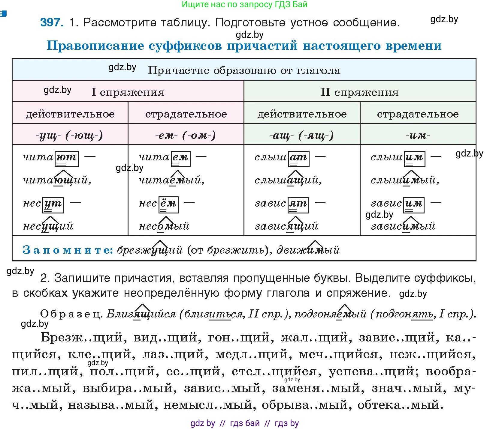 Русский язык, 10 класс Учебник, авторы: Леонович Валентина Леонидовна, Саникович Валентина Александровна, Литвинко Франя Михайловна, Волынец Татьяна Николаевна, Долбик Елена Евгеньевна, Малецкая М И, Мурина Лариса Александровна, Таяновская И В, издательство Национальный институт образования, Минск, 2020, страница 210, номер 397, Условие