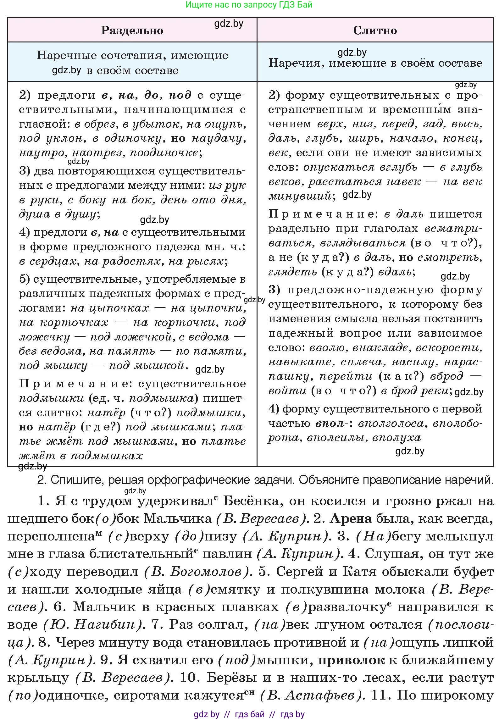 Русский язык, 10 класс Учебник, авторы: Леонович Валентина Леонидовна, Саникович Валентина Александровна, Литвинко Франя Михайловна, Волынец Татьяна Николаевна, Долбик Елена Евгеньевна, Малецкая М И, Мурина Лариса Александровна, Таяновская И В, издательство Национальный институт образования, Минск, 2020, страница 227, номер 428, Условие (продолжение 2)