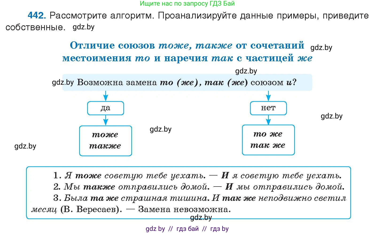 Русский язык, 10 класс Учебник, авторы: Леонович Валентина Леонидовна, Саникович Валентина Александровна, Литвинко Франя Михайловна, Волынец Татьяна Николаевна, Долбик Елена Евгеньевна, Малецкая М И, Мурина Лариса Александровна, Таяновская И В, издательство Национальный институт образования, Минск, 2020, страница 236, номер 442, Условие