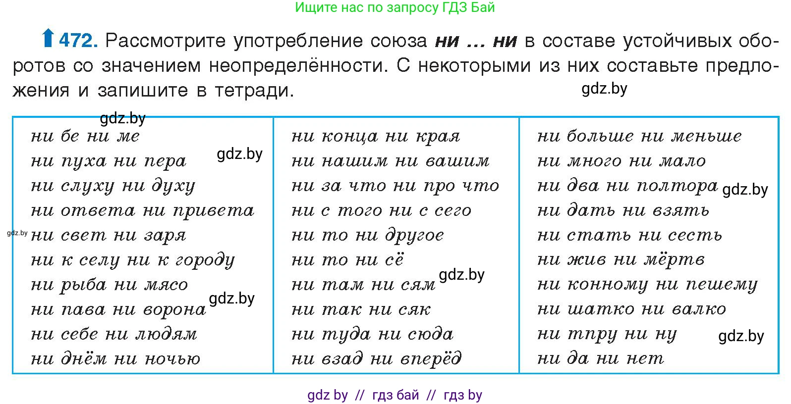 Русский язык, 10 класс Учебник, авторы: Леонович Валентина Леонидовна, Саникович Валентина Александровна, Литвинко Франя Михайловна, Волынец Татьяна Николаевна, Долбик Елена Евгеньевна, Малецкая М И, Мурина Лариса Александровна, Таяновская И В, издательство Национальный институт образования, Минск, 2020, страница 257, номер 472, Условие