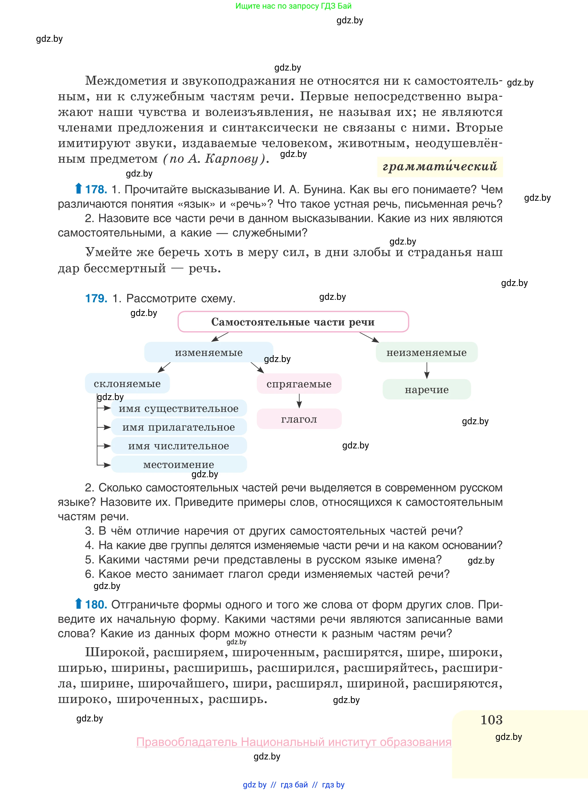 Русский язык, 10 класс Учебник, авторы: Леонович Валентина Леонидовна, Саникович Валентина Александровна, Литвинко Франя Михайловна, Волынец Татьяна Николаевна, Долбик Елена Евгеньевна, Малецкая М И, Мурина Лариса Александровна, Таяновская И В, издательство Национальный институт образования, Минск, 2020, страница 103