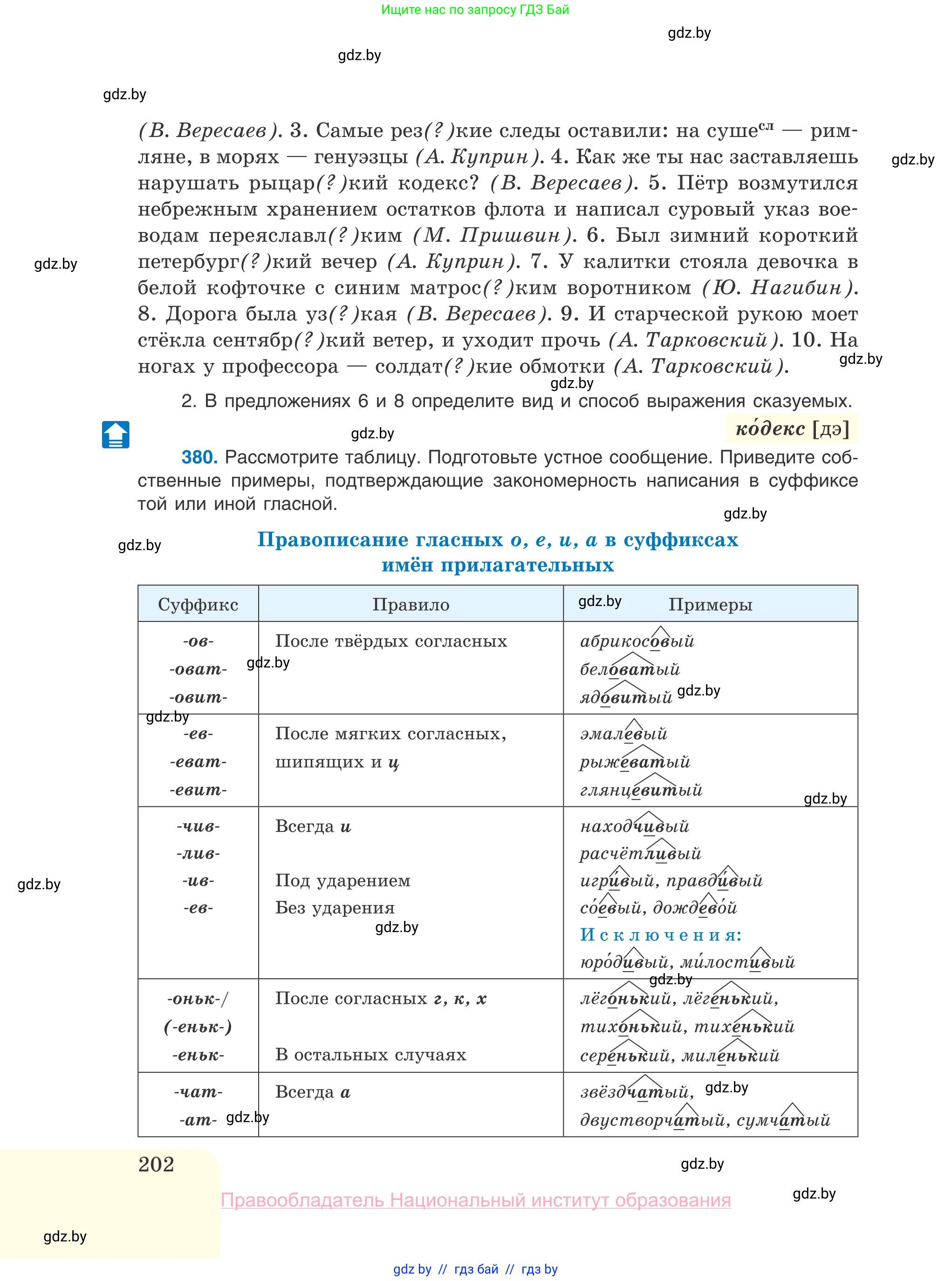 Русский язык, 10 класс Учебник, авторы: Леонович Валентина Леонидовна, Саникович Валентина Александровна, Литвинко Франя Михайловна, Волынец Татьяна Николаевна, Долбик Елена Евгеньевна, Малецкая М И, Мурина Лариса Александровна, Таяновская И В, издательство Национальный институт образования, Минск, 2020, страница 202