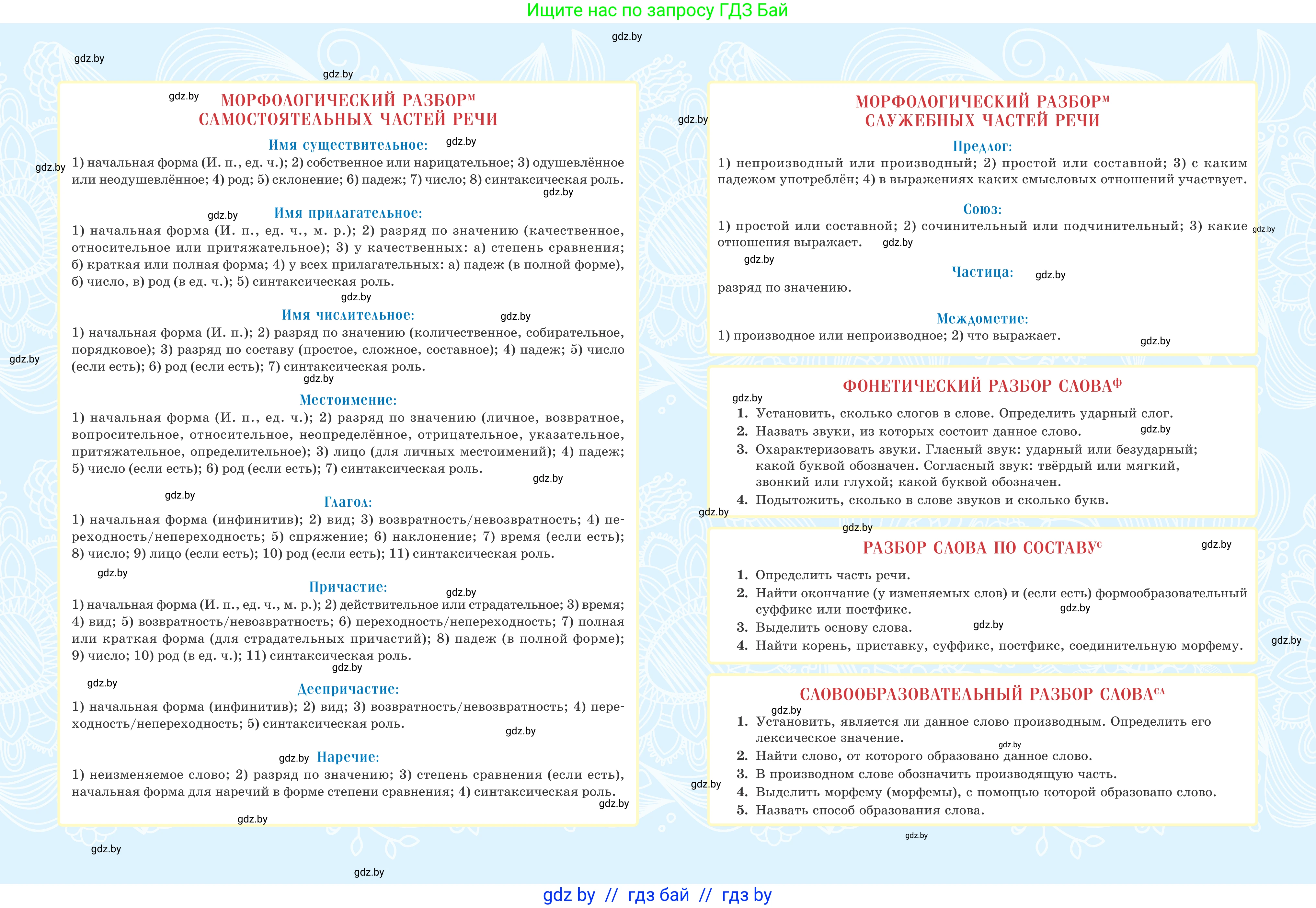 Русский язык, 10 класс Учебник, авторы: Леонович Валентина Леонидовна, Саникович Валентина Александровна, Литвинко Франя Михайловна, Волынец Татьяна Николаевна, Долбик Елена Евгеньевна, Малецкая М И, Мурина Лариса Александровна, Таяновская И В, издательство Национальный институт образования, Минск, 2020, 