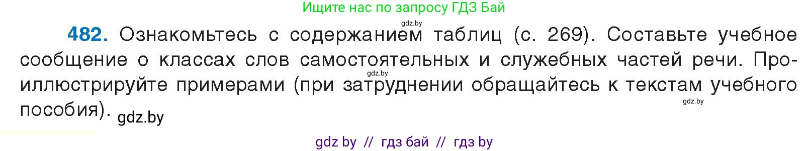 Русский язык, 10 класс Учебник, авторы: Леонович Валентина Леонидовна, Саникович Валентина Александровна, Литвинко Франя Михайловна, Волынец Татьяна Николаевна, Долбик Елена Евгеньевна, Малецкая М И, Мурина Лариса Александровна, Таяновская И В, издательство Национальный институт образования, Минск, 2020, страница 268, номер 482, Условие