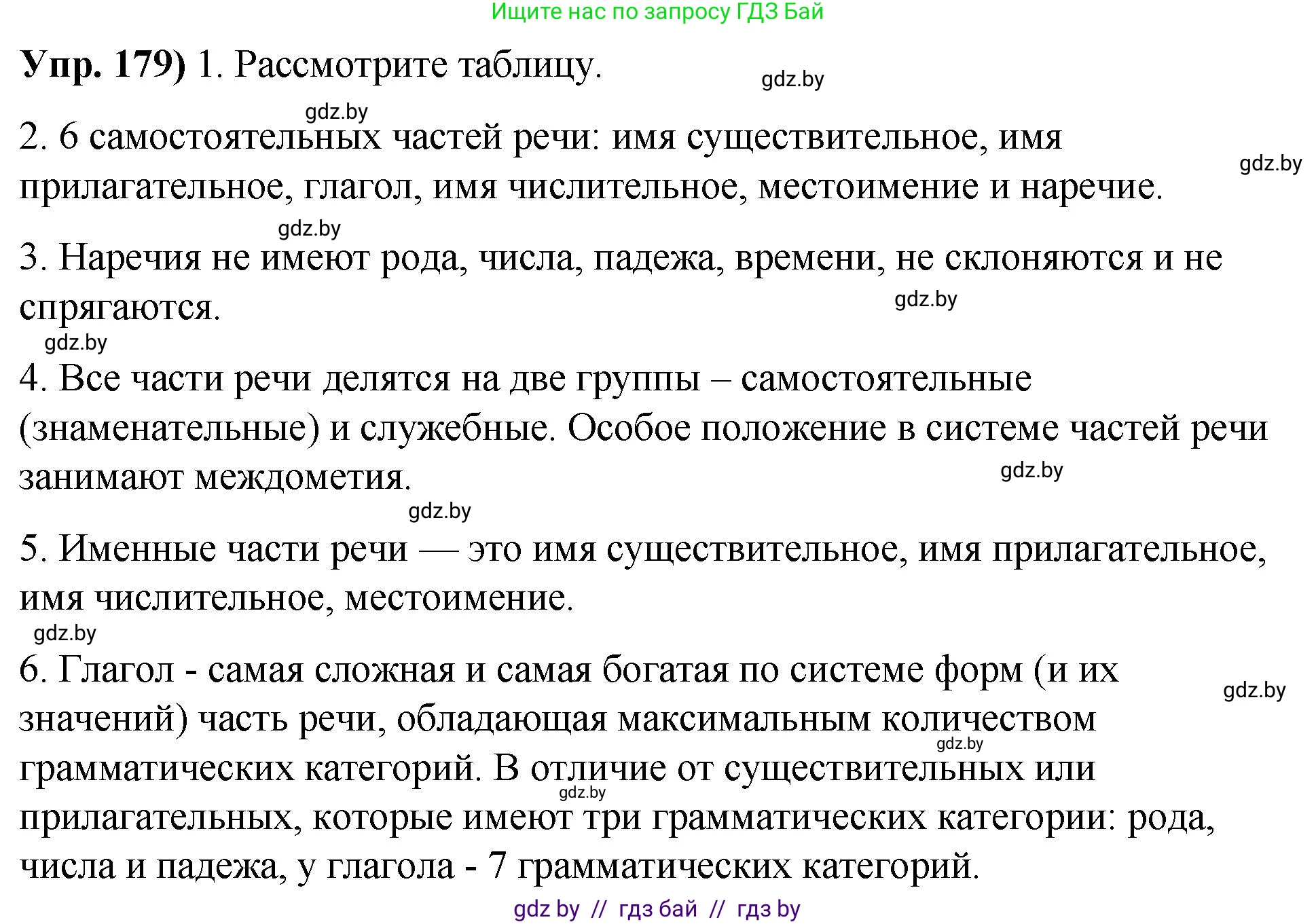 Русский язык, 10 класс Учебник, авторы: Леонович Валентина Леонидовна, Саникович Валентина Александровна, Литвинко Франя Михайловна, Волынец Татьяна Николаевна, Долбик Елена Евгеньевна, Малецкая М И, Мурина Лариса Александровна, Таяновская И В, издательство Национальный институт образования, Минск, 2020, страница 103, номер 179, Решение