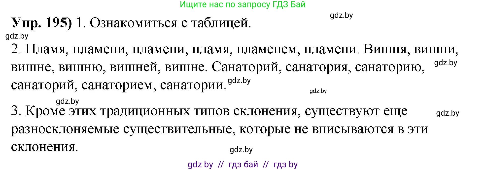 Русский язык, 10 класс Учебник, авторы: Леонович Валентина Леонидовна, Саникович Валентина Александровна, Литвинко Франя Михайловна, Волынец Татьяна Николаевна, Долбик Елена Евгеньевна, Малецкая М И, Мурина Лариса Александровна, Таяновская И В, издательство Национальный институт образования, Минск, 2020, страница 111, номер 195, Решение