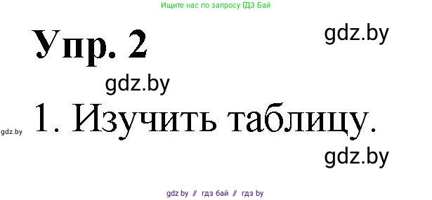 Русский язык, 10 класс Учебник, авторы: Леонович Валентина Леонидовна, Саникович Валентина Александровна, Литвинко Франя Михайловна, Волынец Татьяна Николаевна, Долбик Елена Евгеньевна, Малецкая М И, Мурина Лариса Александровна, Таяновская И В, издательство Национальный институт образования, Минск, 2020, страница 4, номер 2, Решение
