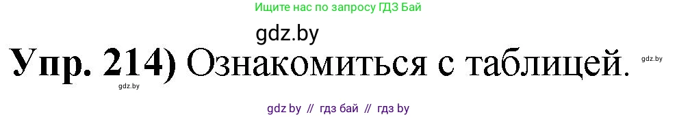 Русский язык, 10 класс Учебник, авторы: Леонович Валентина Леонидовна, Саникович Валентина Александровна, Литвинко Франя Михайловна, Волынец Татьяна Николаевна, Долбик Елена Евгеньевна, Малецкая М И, Мурина Лариса Александровна, Таяновская И В, издательство Национальный институт образования, Минск, 2020, страница 120, номер 214, Решение