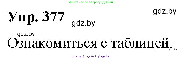Русский язык, 10 класс Учебник, авторы: Леонович Валентина Леонидовна, Саникович Валентина Александровна, Литвинко Франя Михайловна, Волынец Татьяна Николаевна, Долбик Елена Евгеньевна, Малецкая М И, Мурина Лариса Александровна, Таяновская И В, издательство Национальный институт образования, Минск, 2020, страница 201, номер 377, Решение