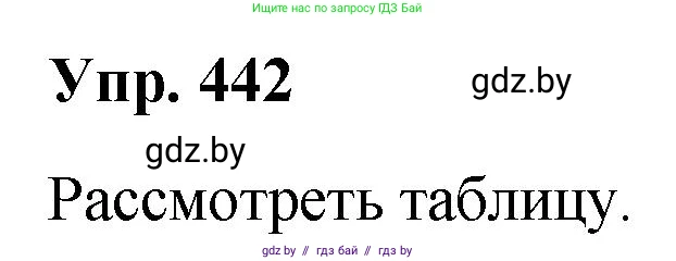 Русский язык, 10 класс Учебник, авторы: Леонович Валентина Леонидовна, Саникович Валентина Александровна, Литвинко Франя Михайловна, Волынец Татьяна Николаевна, Долбик Елена Евгеньевна, Малецкая М И, Мурина Лариса Александровна, Таяновская И В, издательство Национальный институт образования, Минск, 2020, страница 236, номер 442, Решение