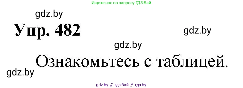 Русский язык, 10 класс Учебник, авторы: Леонович Валентина Леонидовна, Саникович Валентина Александровна, Литвинко Франя Михайловна, Волынец Татьяна Николаевна, Долбик Елена Евгеньевна, Малецкая М И, Мурина Лариса Александровна, Таяновская И В, издательство Национальный институт образования, Минск, 2020, страница 268, номер 482, Решение
