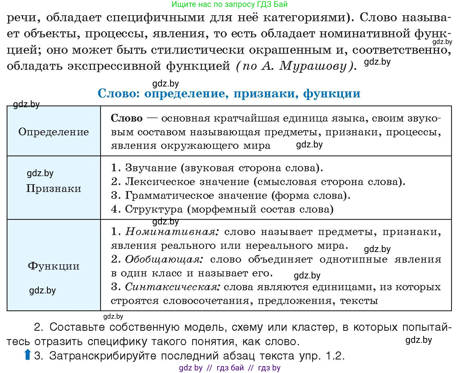 Русский язык, 11 класс Учебник, авторы: Долбик Елена Евгеньевна, Литвинко Франя Михайловна, Мурина Лариса Александровна, Шиманович Т В, Таяновская И В, Орловская О Я, издательство Национальный институт образования, Минск, 2021, страница 5, номер 1.4, Условие (продолжение 2)