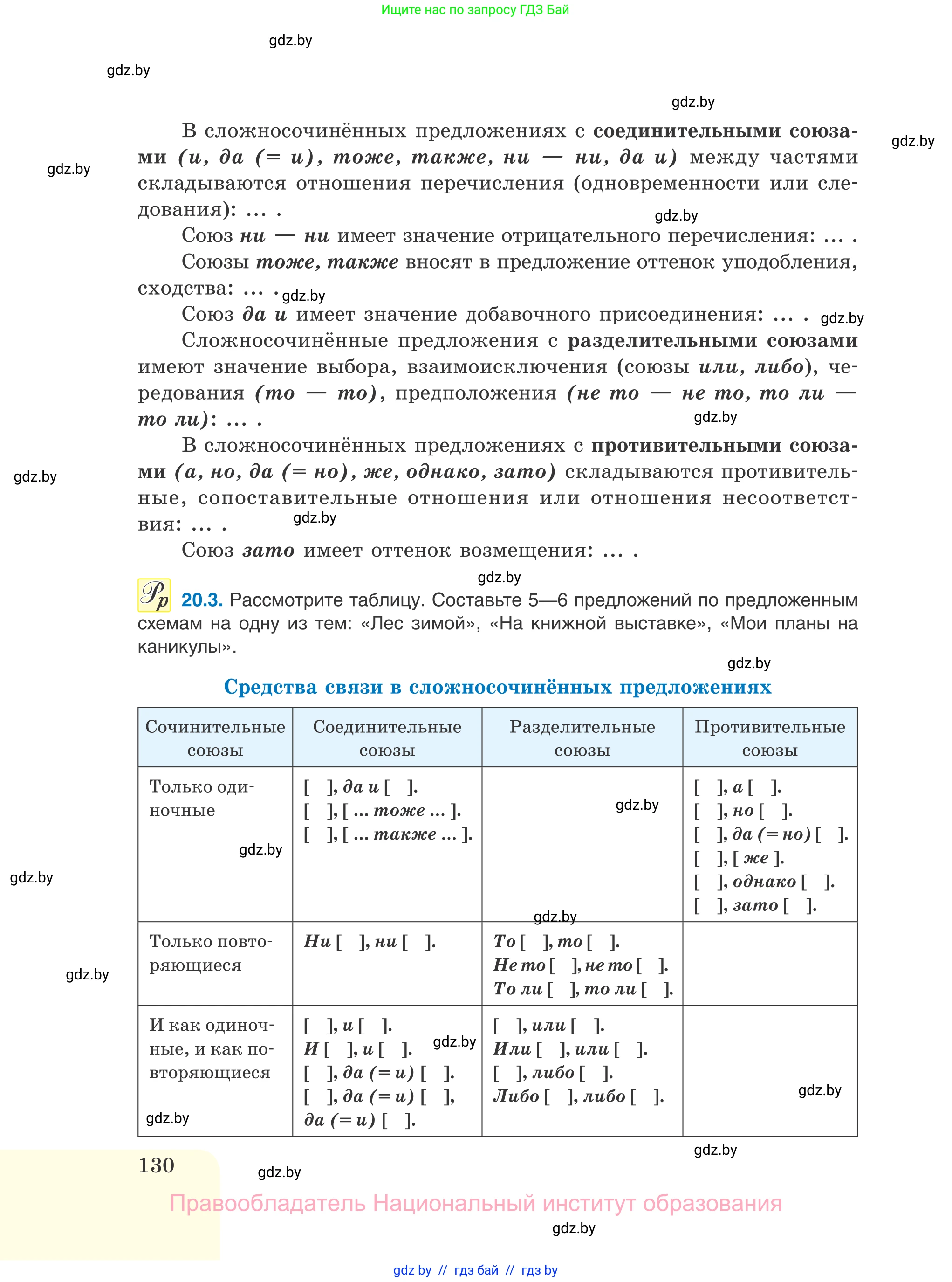 Русский язык, 11 класс Учебник, авторы: Долбик Елена Евгеньевна, Литвинко Франя Михайловна, Мурина Лариса Александровна, Шиманович Т В, Таяновская И В, Орловская О Я, издательство Национальный институт образования, Минск, 2021, страница 130