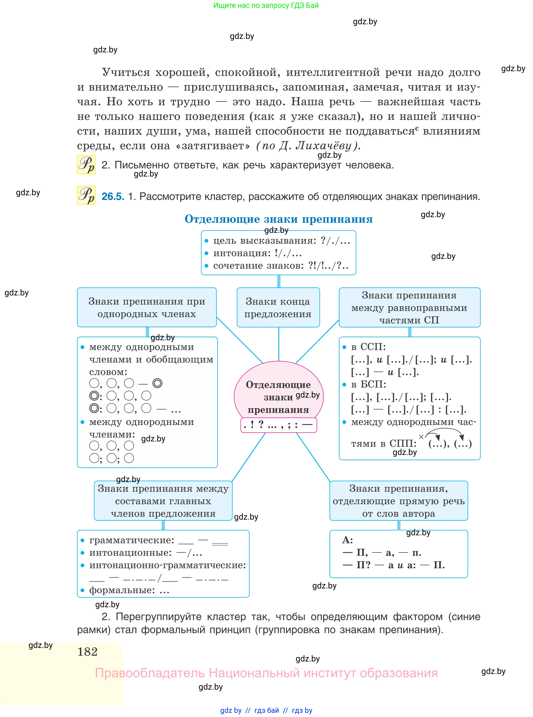Русский язык, 11 класс Учебник, авторы: Долбик Елена Евгеньевна, Литвинко Франя Михайловна, Мурина Лариса Александровна, Шиманович Т В, Таяновская И В, Орловская О Я, издательство Национальный институт образования, Минск, 2021, страница 182