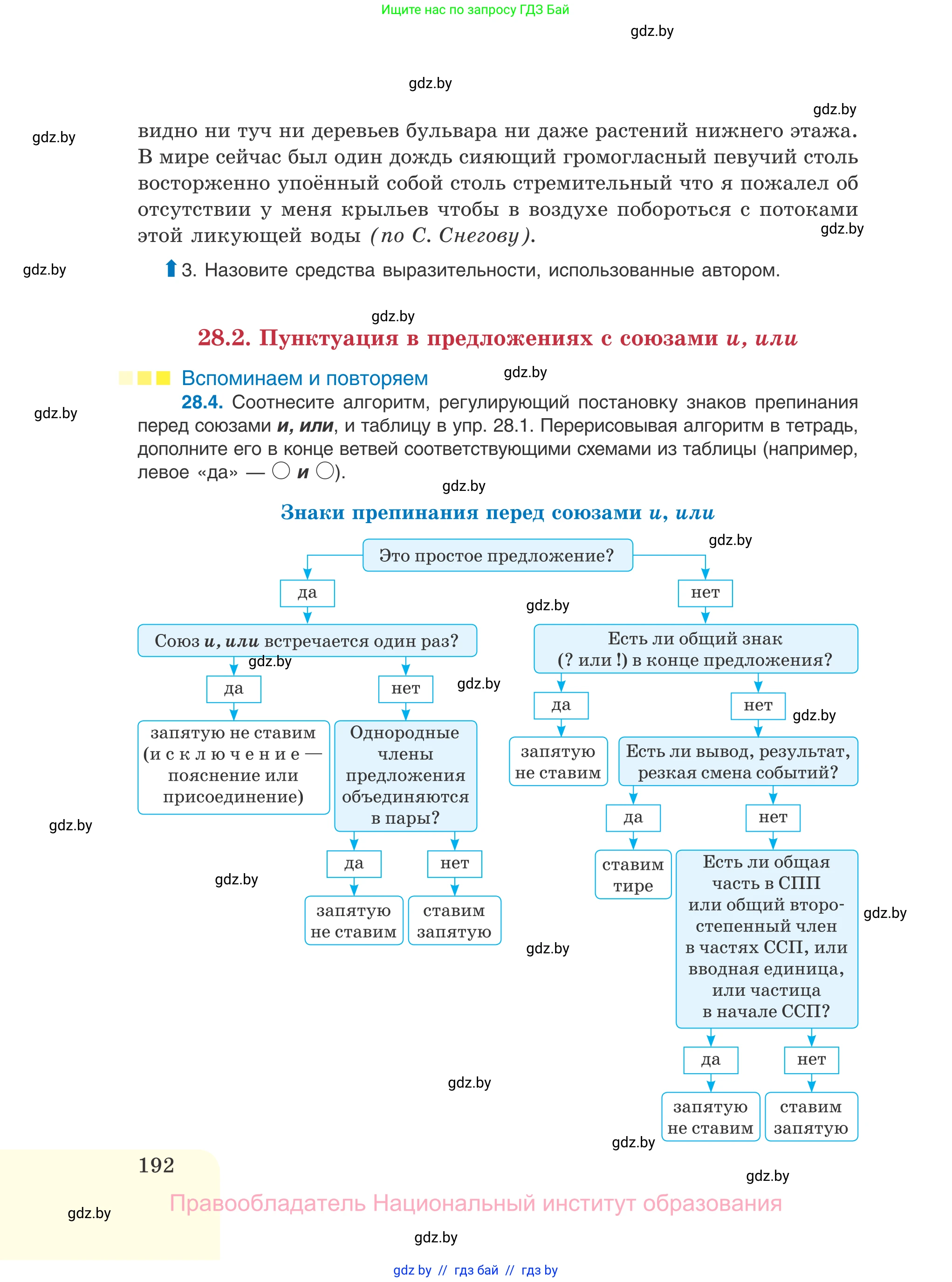 Русский язык, 11 класс Учебник, авторы: Долбик Елена Евгеньевна, Литвинко Франя Михайловна, Мурина Лариса Александровна, Шиманович Т В, Таяновская И В, Орловская О Я, издательство Национальный институт образования, Минск, 2021, страница 192