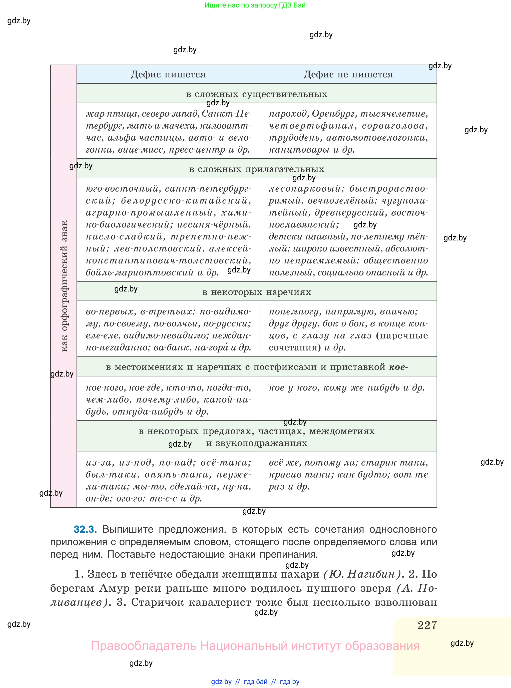 Русский язык, 11 класс Учебник, авторы: Долбик Елена Евгеньевна, Литвинко Франя Михайловна, Мурина Лариса Александровна, Шиманович Т В, Таяновская И В, Орловская О Я, издательство Национальный институт образования, Минск, 2021, страница 227