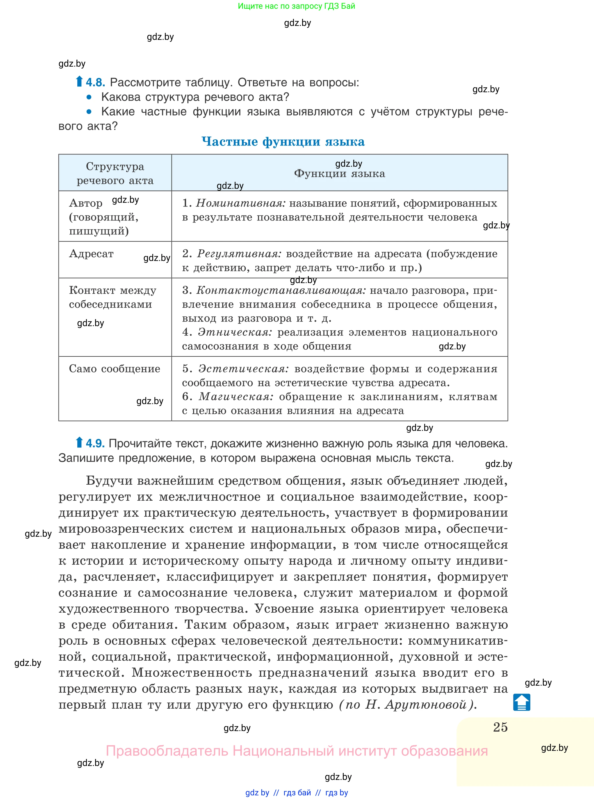 Русский язык, 11 класс Учебник, авторы: Долбик Елена Евгеньевна, Литвинко Франя Михайловна, Мурина Лариса Александровна, Шиманович Т В, Таяновская И В, Орловская О Я, издательство Национальный институт образования, Минск, 2021, страница 25
