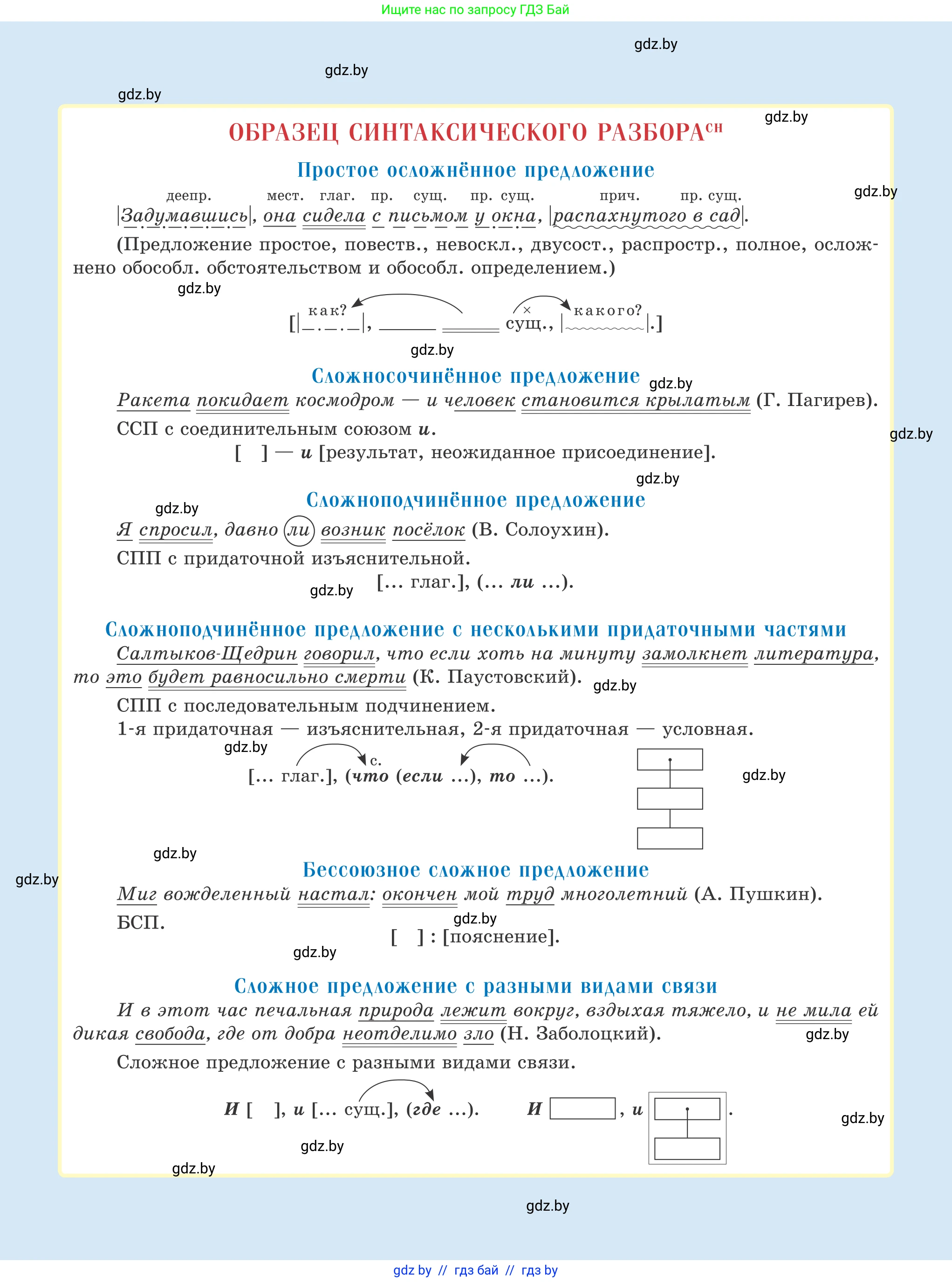 Русский язык, 11 класс Учебник, авторы: Долбик Елена Евгеньевна, Литвинко Франя Михайловна, Мурина Лариса Александровна, Шиманович Т В, Таяновская И В, Орловская О Я, издательство Национальный институт образования, Минск, 2021, 