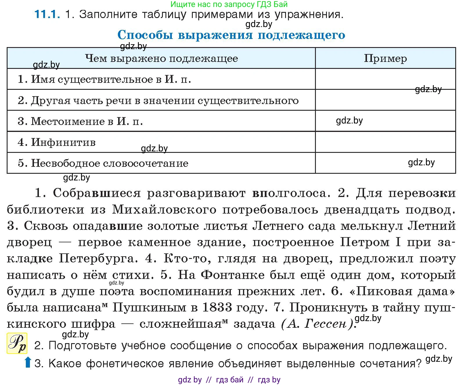Русский язык, 11 класс Учебник, авторы: Долбик Елена Евгеньевна, Литвинко Франя Михайловна, Мурина Лариса Александровна, Шиманович Т В, Таяновская И В, Орловская О Я, издательство Национальный институт образования, Минск, 2021, страница 64, номер 11.1, Условие