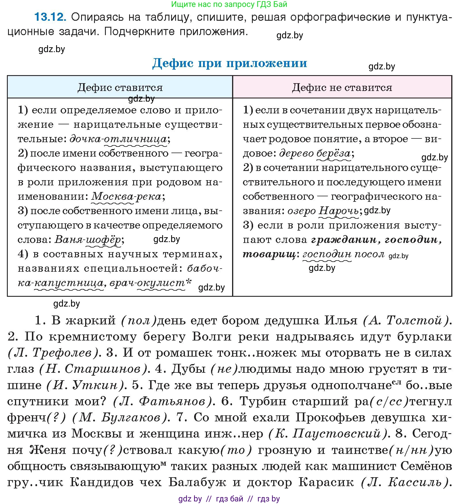 Русский язык, 11 класс Учебник, авторы: Долбик Елена Евгеньевна, Литвинко Франя Михайловна, Мурина Лариса Александровна, Шиманович Т В, Таяновская И В, Орловская О Я, издательство Национальный институт образования, Минск, 2021, страница 77, номер 13.12, Условие