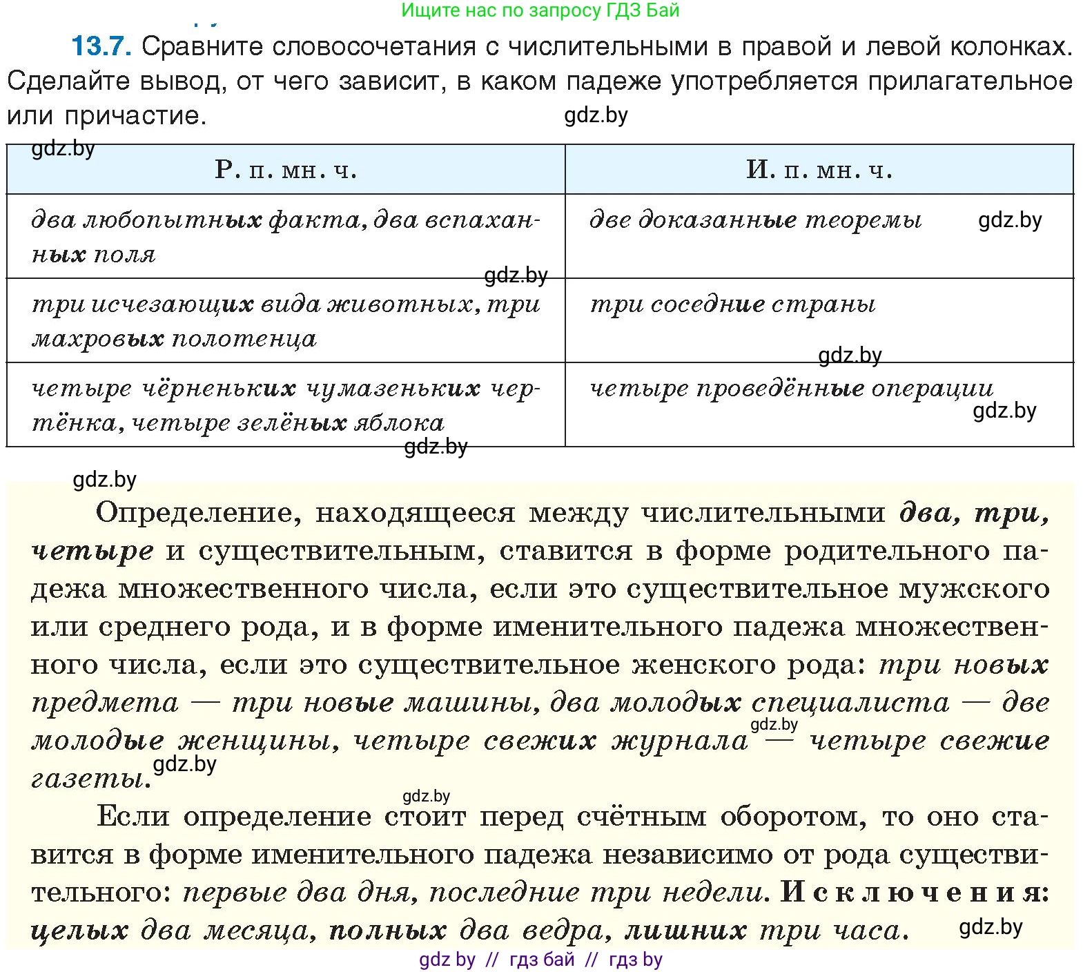 Русский язык, 11 класс Учебник, авторы: Долбик Елена Евгеньевна, Литвинко Франя Михайловна, Мурина Лариса Александровна, Шиманович Т В, Таяновская И В, Орловская О Я, издательство Национальный институт образования, Минск, 2021, страница 75, номер 13.7, Условие