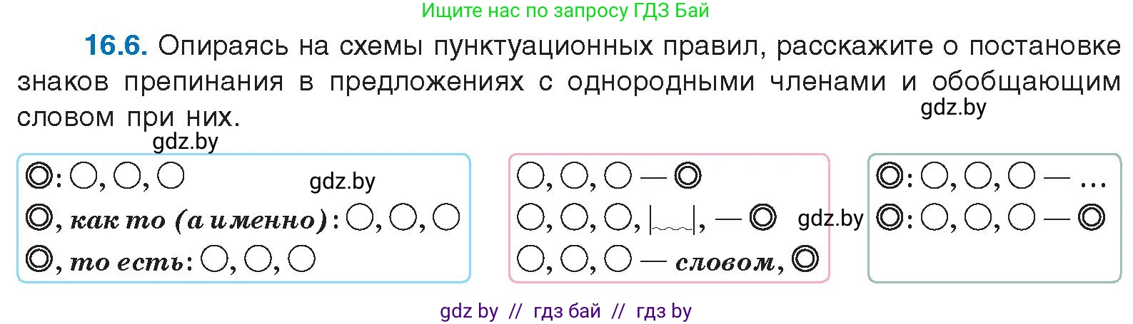 Русский язык, 11 класс Учебник, авторы: Долбик Елена Евгеньевна, Литвинко Франя Михайловна, Мурина Лариса Александровна, Шиманович Т В, Таяновская И В, Орловская О Я, издательство Национальный институт образования, Минск, 2021, страница 96, номер 16.6, Условие