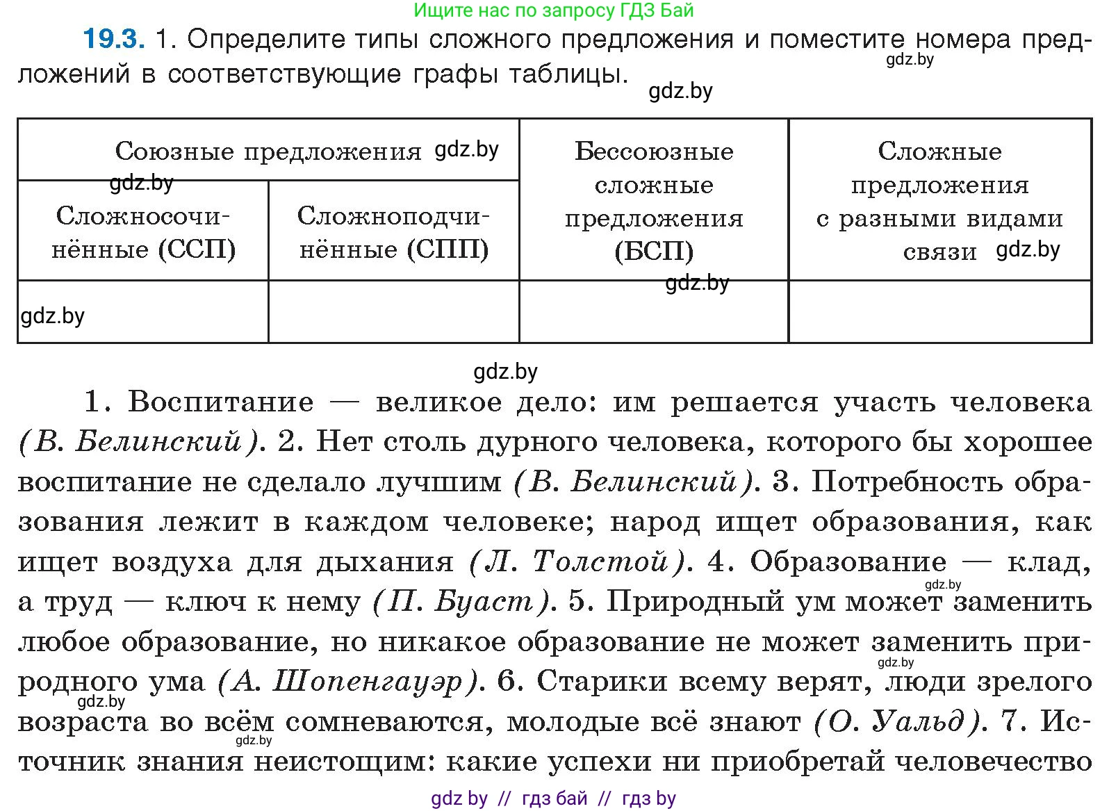 Русский язык, 11 класс Учебник, авторы: Долбик Елена Евгеньевна, Литвинко Франя Михайловна, Мурина Лариса Александровна, Шиманович Т В, Таяновская И В, Орловская О Я, издательство Национальный институт образования, Минск, 2021, страница 127, номер 19.3, Условие