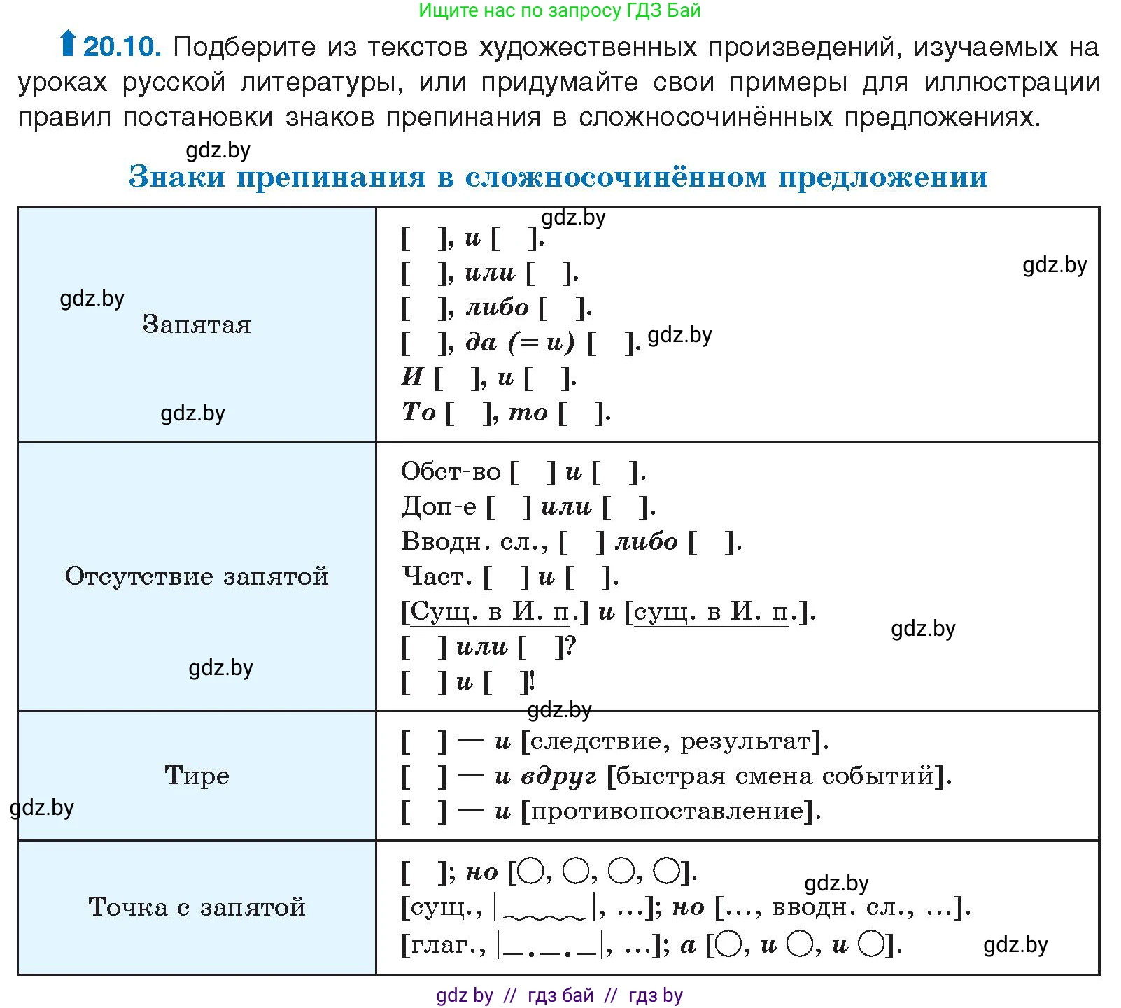 Русский язык, 11 класс Учебник, авторы: Долбик Елена Евгеньевна, Литвинко Франя Михайловна, Мурина Лариса Александровна, Шиманович Т В, Таяновская И В, Орловская О Я, издательство Национальный институт образования, Минск, 2021, страница 135, номер 20.10, Условие