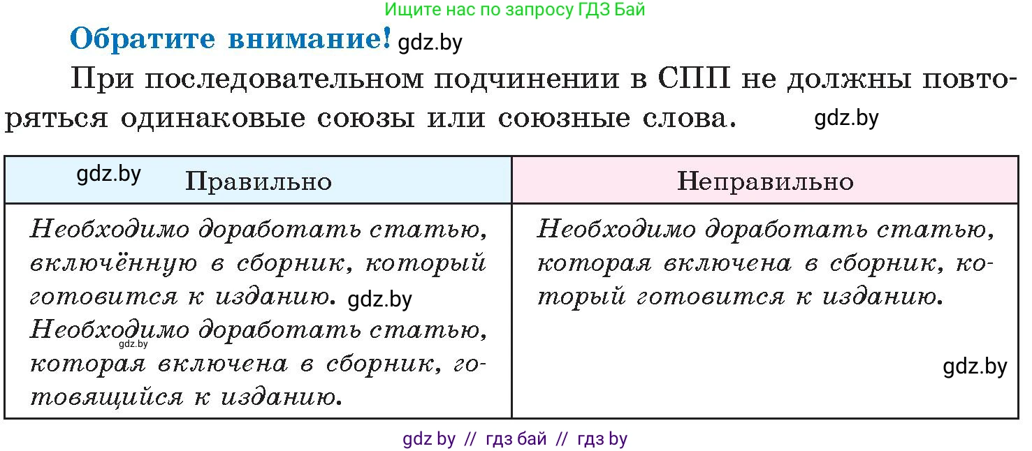 Русский язык, 11 класс Учебник, авторы: Долбик Елена Евгеньевна, Литвинко Франя Михайловна, Мурина Лариса Александровна, Шиманович Т В, Таяновская И В, Орловская О Я, издательство Национальный институт образования, Минск, 2021, страница 153, номер 22.2, Условие (продолжение 2)