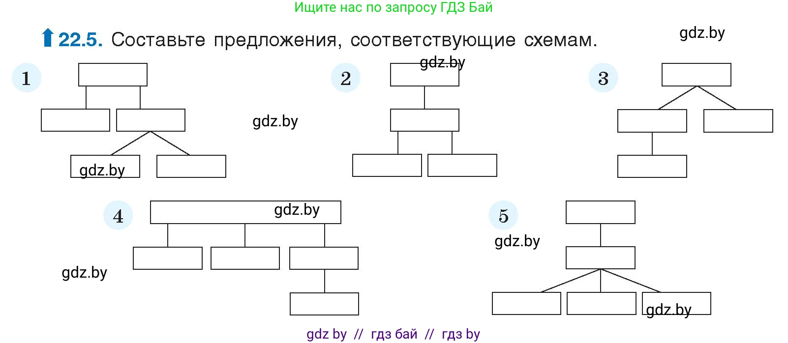 Русский язык, 11 класс Учебник, авторы: Долбик Елена Евгеньевна, Литвинко Франя Михайловна, Мурина Лариса Александровна, Шиманович Т В, Таяновская И В, Орловская О Я, издательство Национальный институт образования, Минск, 2021, страница 155, номер 22.5, Условие