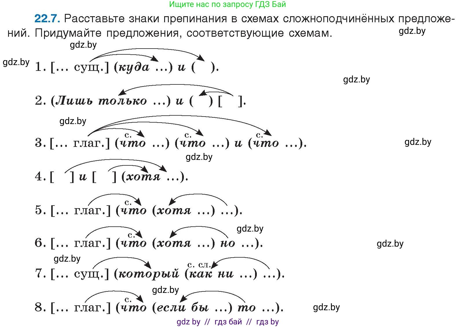 Русский язык, 11 класс Учебник, авторы: Долбик Елена Евгеньевна, Литвинко Франя Михайловна, Мурина Лариса Александровна, Шиманович Т В, Таяновская И В, Орловская О Я, издательство Национальный институт образования, Минск, 2021, страница 157, номер 22.7, Условие