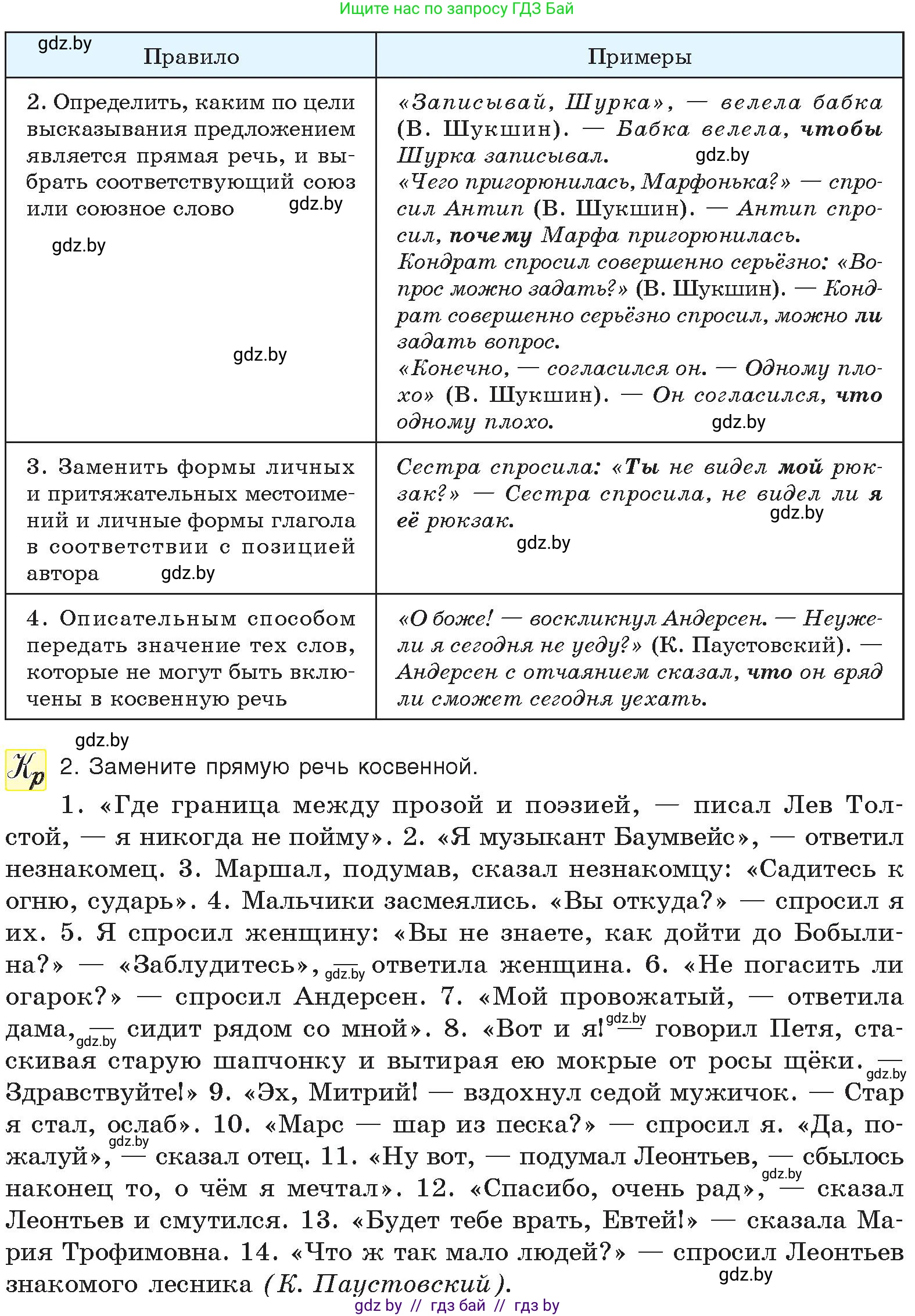 Русский язык, 11 класс Учебник, авторы: Долбик Елена Евгеньевна, Литвинко Франя Михайловна, Мурина Лариса Александровна, Шиманович Т В, Таяновская И В, Орловская О Я, издательство Национальный институт образования, Минск, 2021, страница 174, номер 25.11, Условие (продолжение 2)