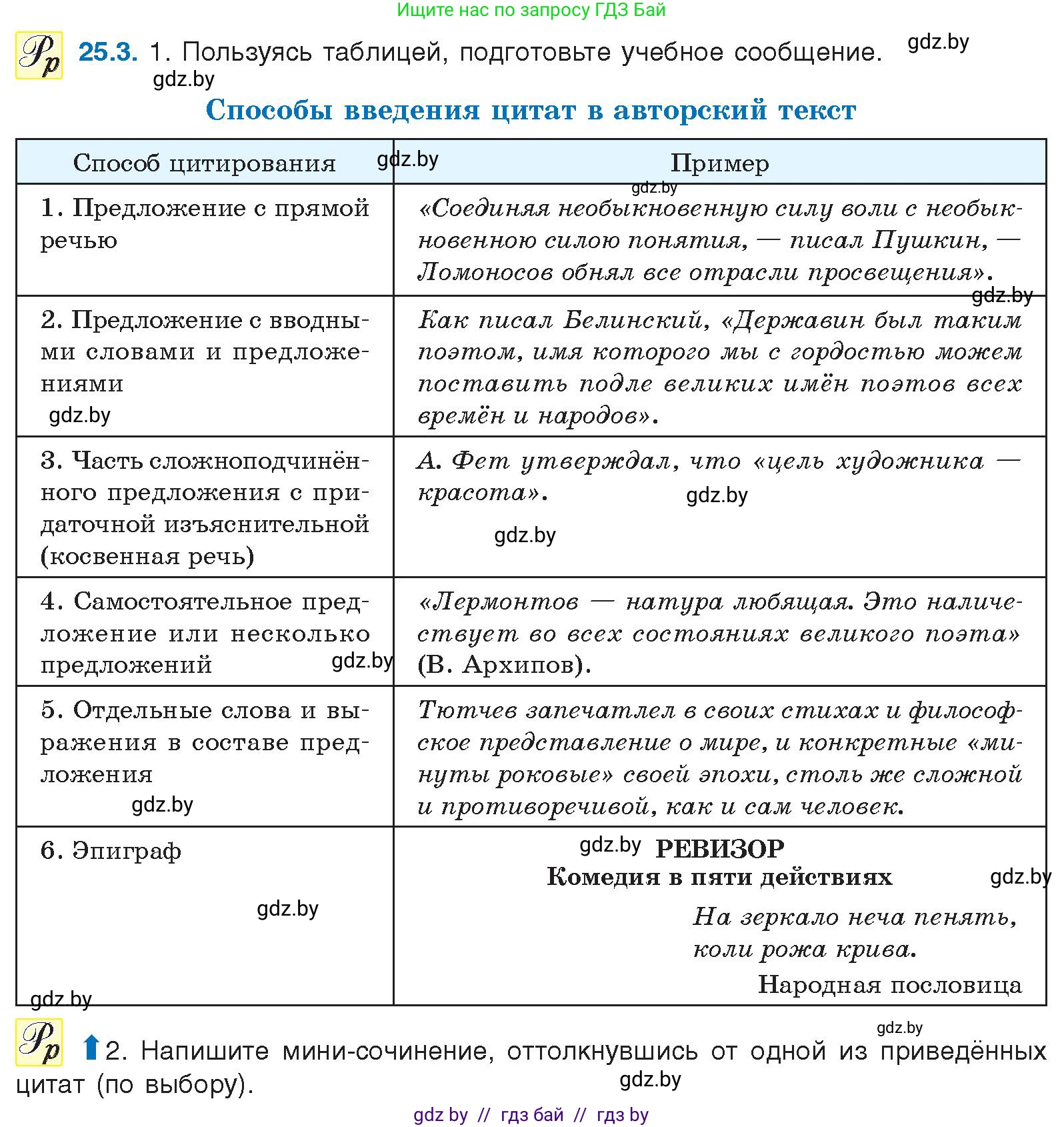 Русский язык, 11 класс Учебник, авторы: Долбик Елена Евгеньевна, Литвинко Франя Михайловна, Мурина Лариса Александровна, Шиманович Т В, Таяновская И В, Орловская О Я, издательство Национальный институт образования, Минск, 2021, страница 168, номер 25.3, Условие