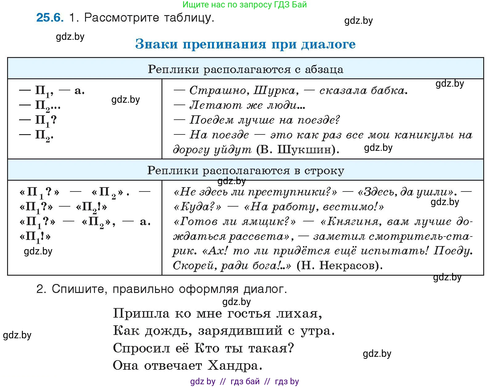 Русский язык, 11 класс Учебник, авторы: Долбик Елена Евгеньевна, Литвинко Франя Михайловна, Мурина Лариса Александровна, Шиманович Т В, Таяновская И В, Орловская О Я, издательство Национальный институт образования, Минск, 2021, страница 170, номер 25.6, Условие