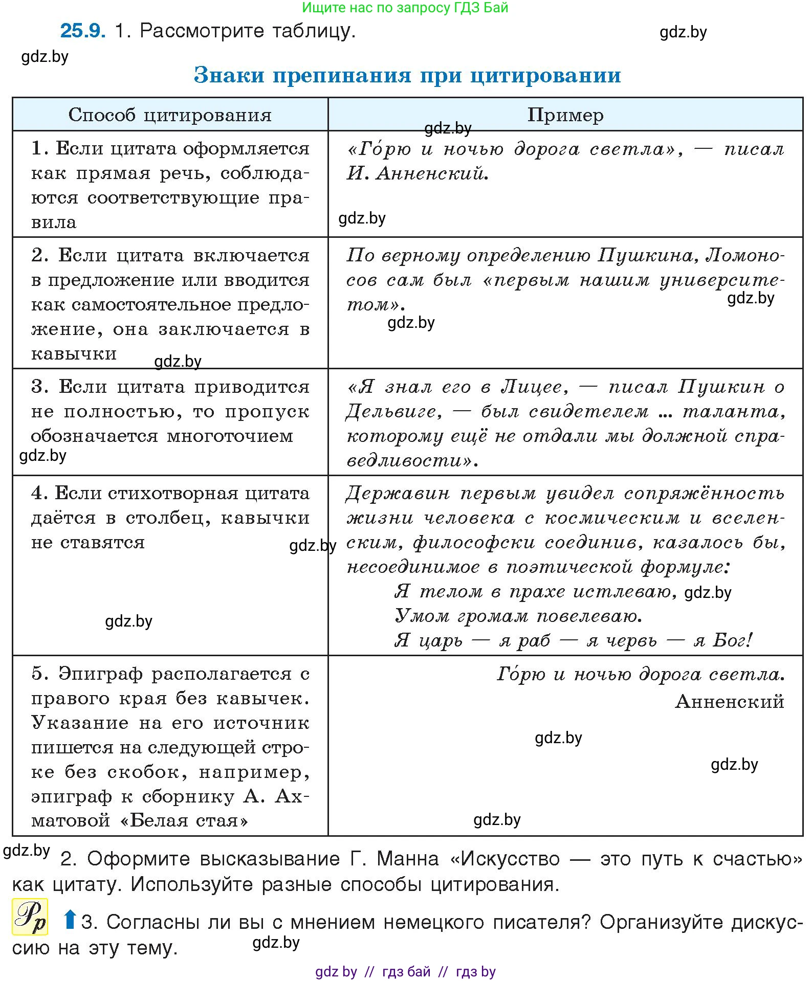 Русский язык, 11 класс Учебник, авторы: Долбик Елена Евгеньевна, Литвинко Франя Михайловна, Мурина Лариса Александровна, Шиманович Т В, Таяновская И В, Орловская О Я, издательство Национальный институт образования, Минск, 2021, страница 172, номер 25.9, Условие
